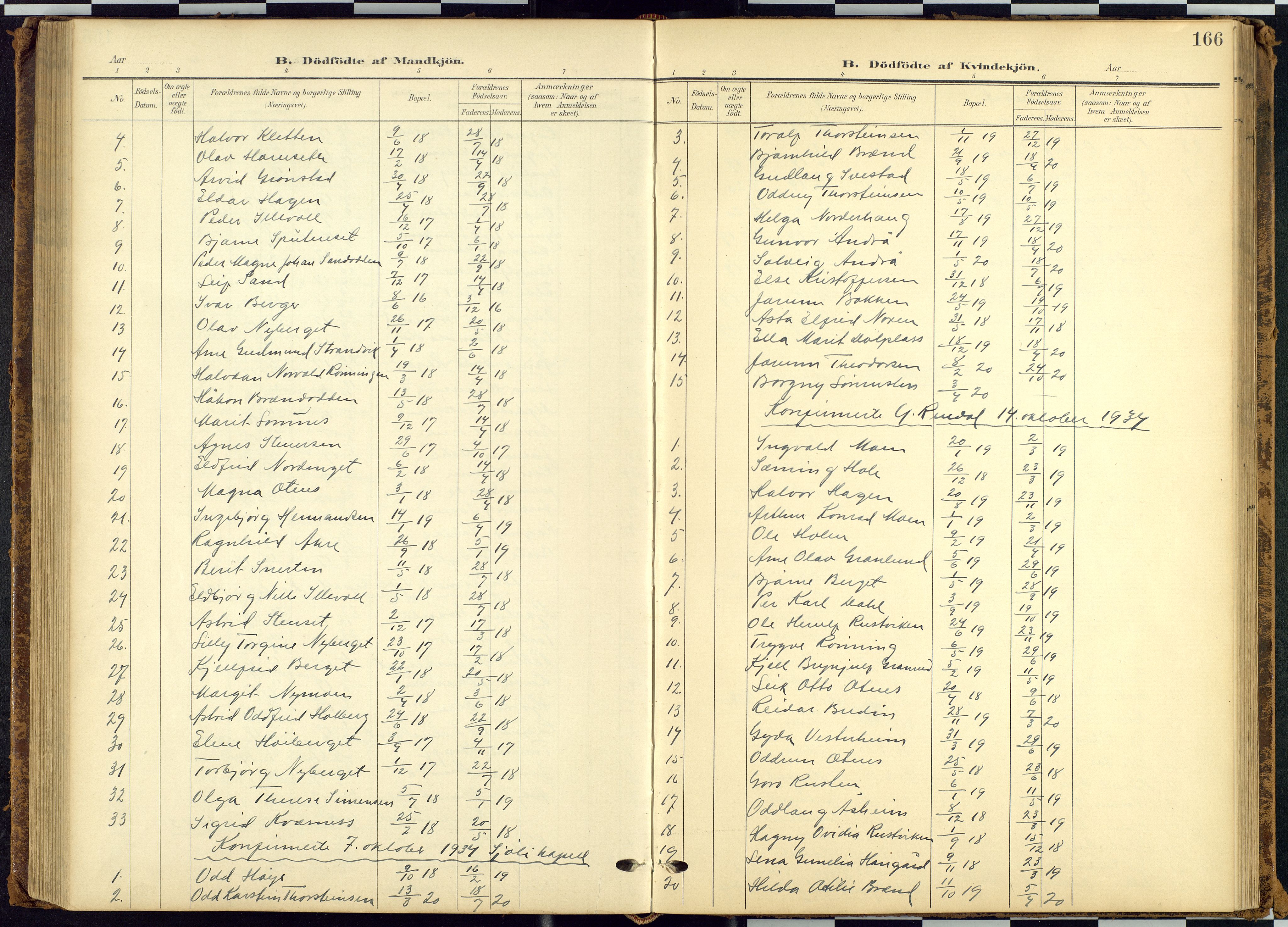 Rendalen prestekontor, AV/SAH-PREST-054/H/Ha/Hab/L0010: Klokkerbok nr. 10, 1903-1940, s. 166