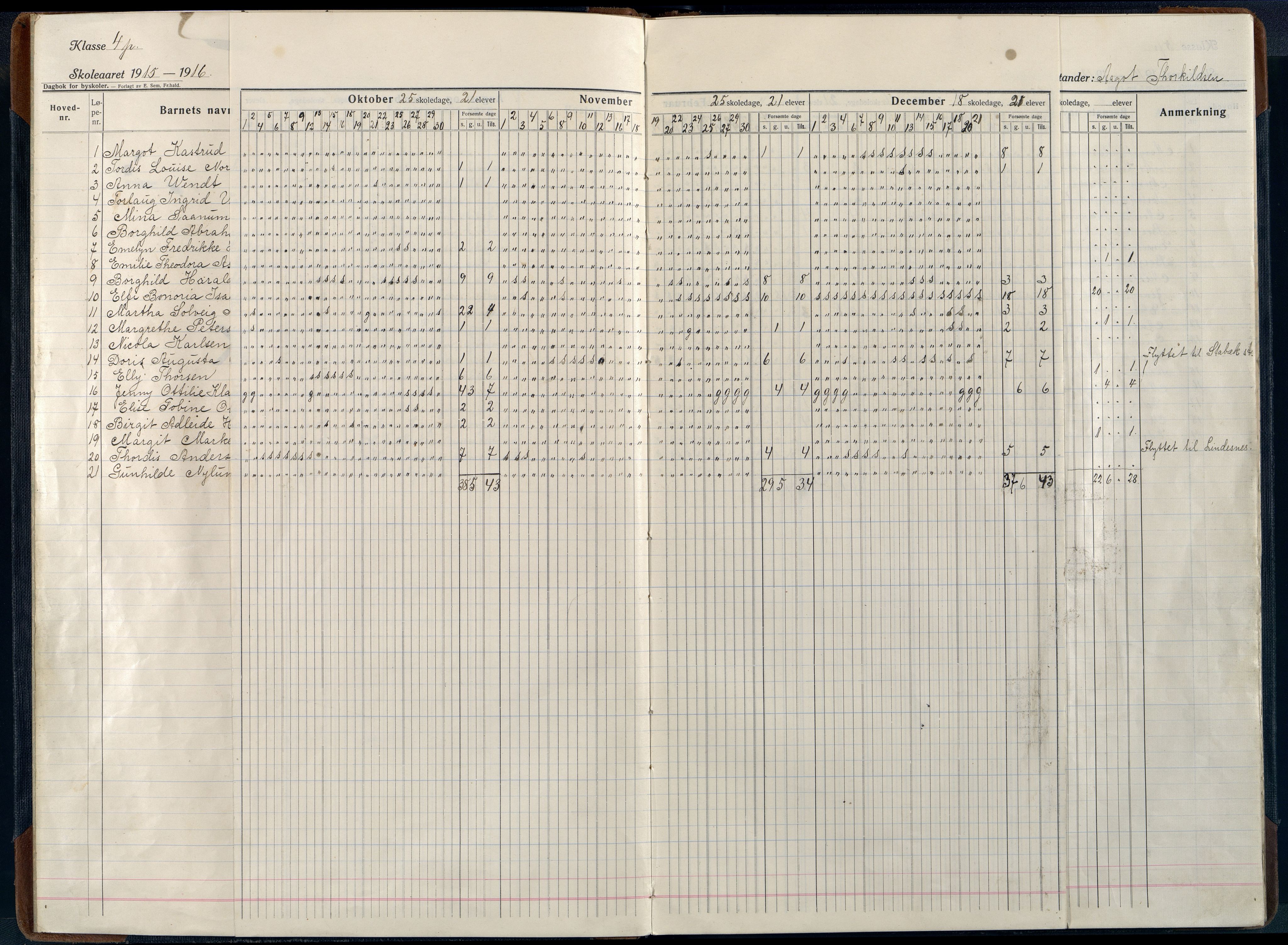 Mandal By - Mandal Allmueskole/Folkeskole/Skole, ARKSOR/1002MG551/I/L0045: Dagbok, 1915-1929