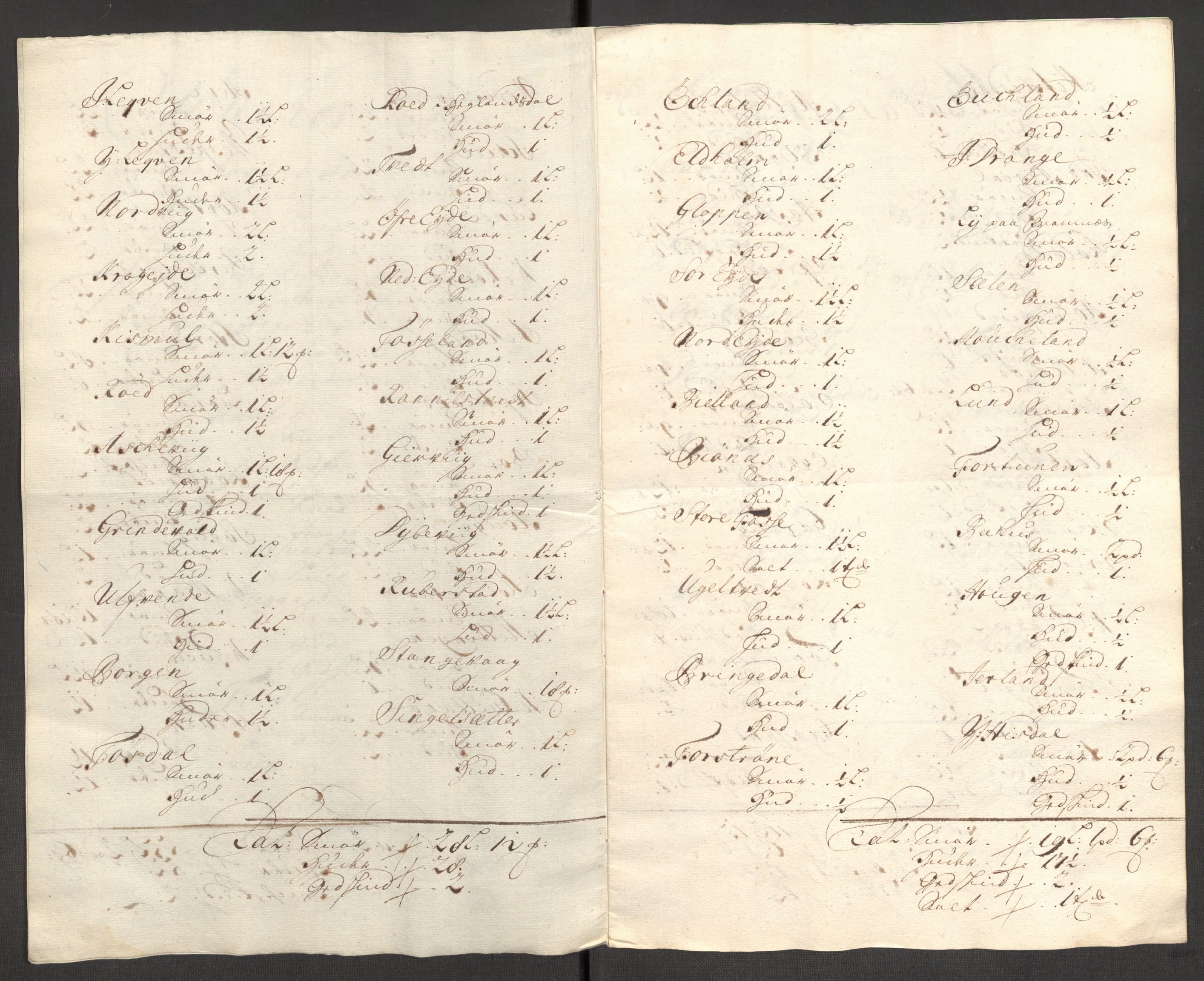 Rentekammeret inntil 1814, Reviderte regnskaper, Fogderegnskap, AV/RA-EA-4092/R50/L3160: Fogderegnskap Lyse kloster, 1710-1719, s. 291