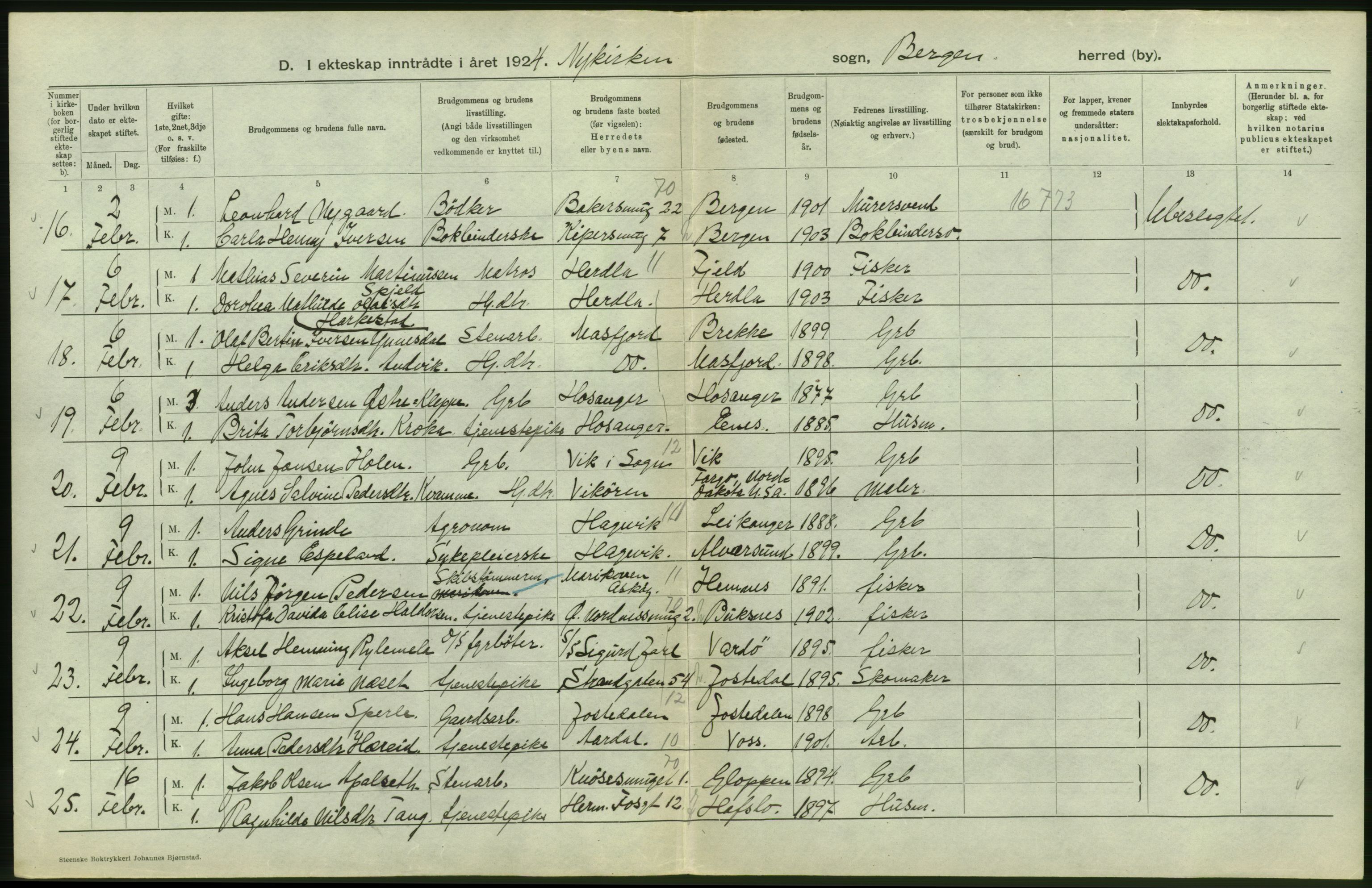 Statistisk sentralbyrå, Sosiodemografiske emner, Befolkning, AV/RA-S-2228/D/Df/Dfc/Dfcd/L0028: Bergen: Gifte, døde., 1924, s. 114
