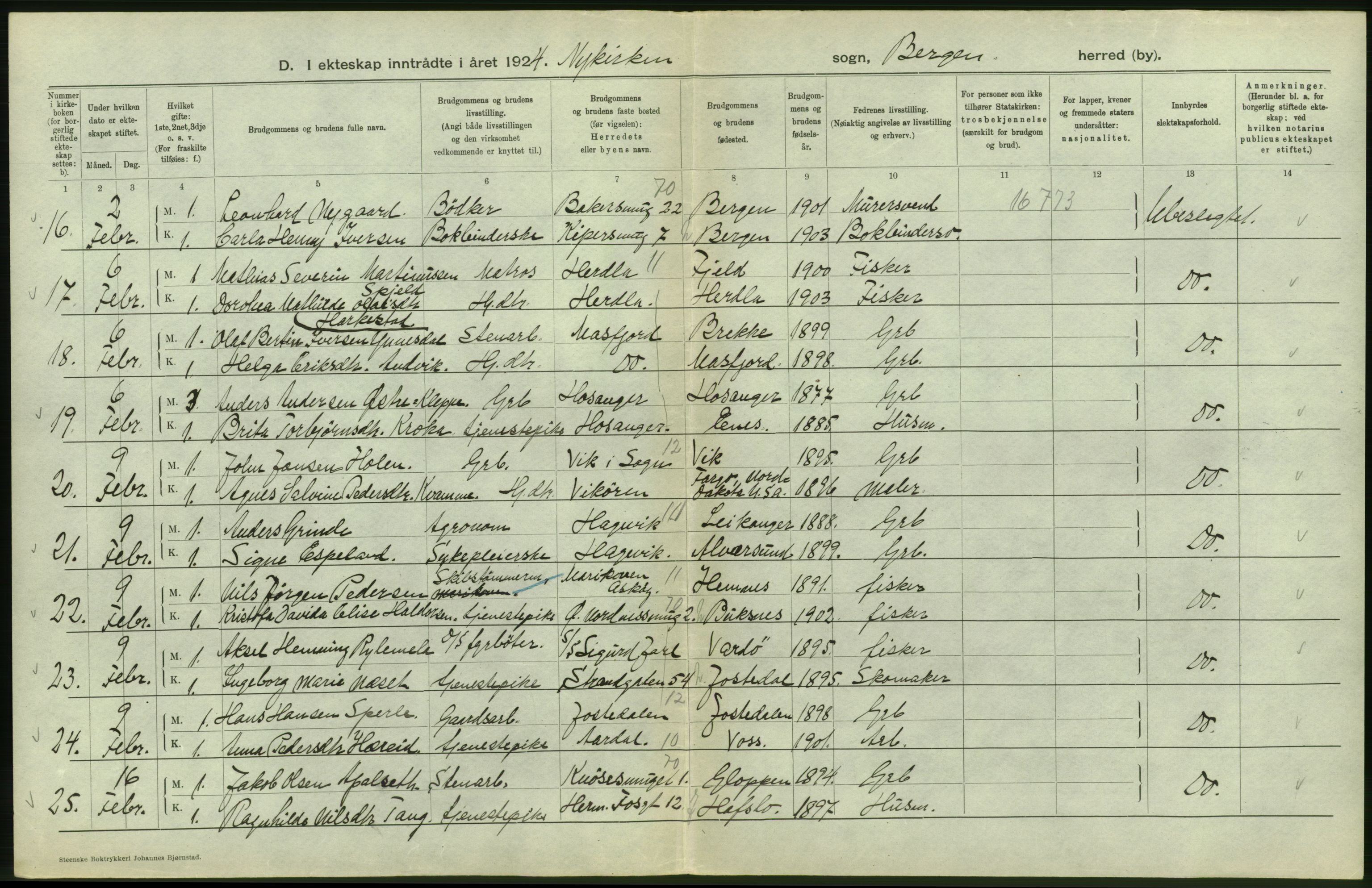 Statistisk sentralbyrå, Sosiodemografiske emner, Befolkning, RA/S-2228/D/Df/Dfc/Dfcd/L0028: Bergen: Gifte, døde., 1924, s. 114