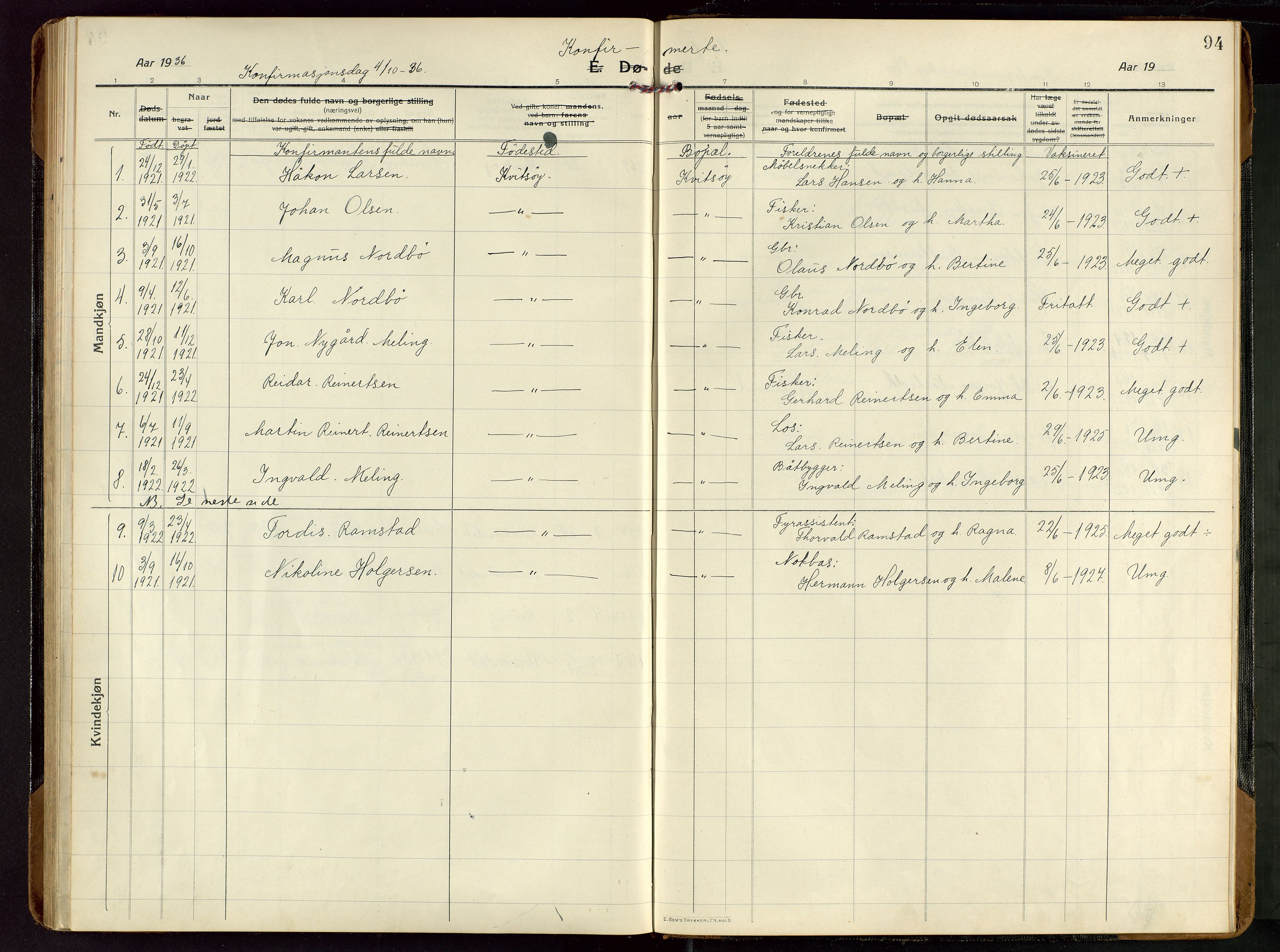 Rennesøy sokneprestkontor, AV/SAST-A -101827/H/Ha/Haa/L0018: Ministerialbok nr. A 18, 1917-1937, s. 94