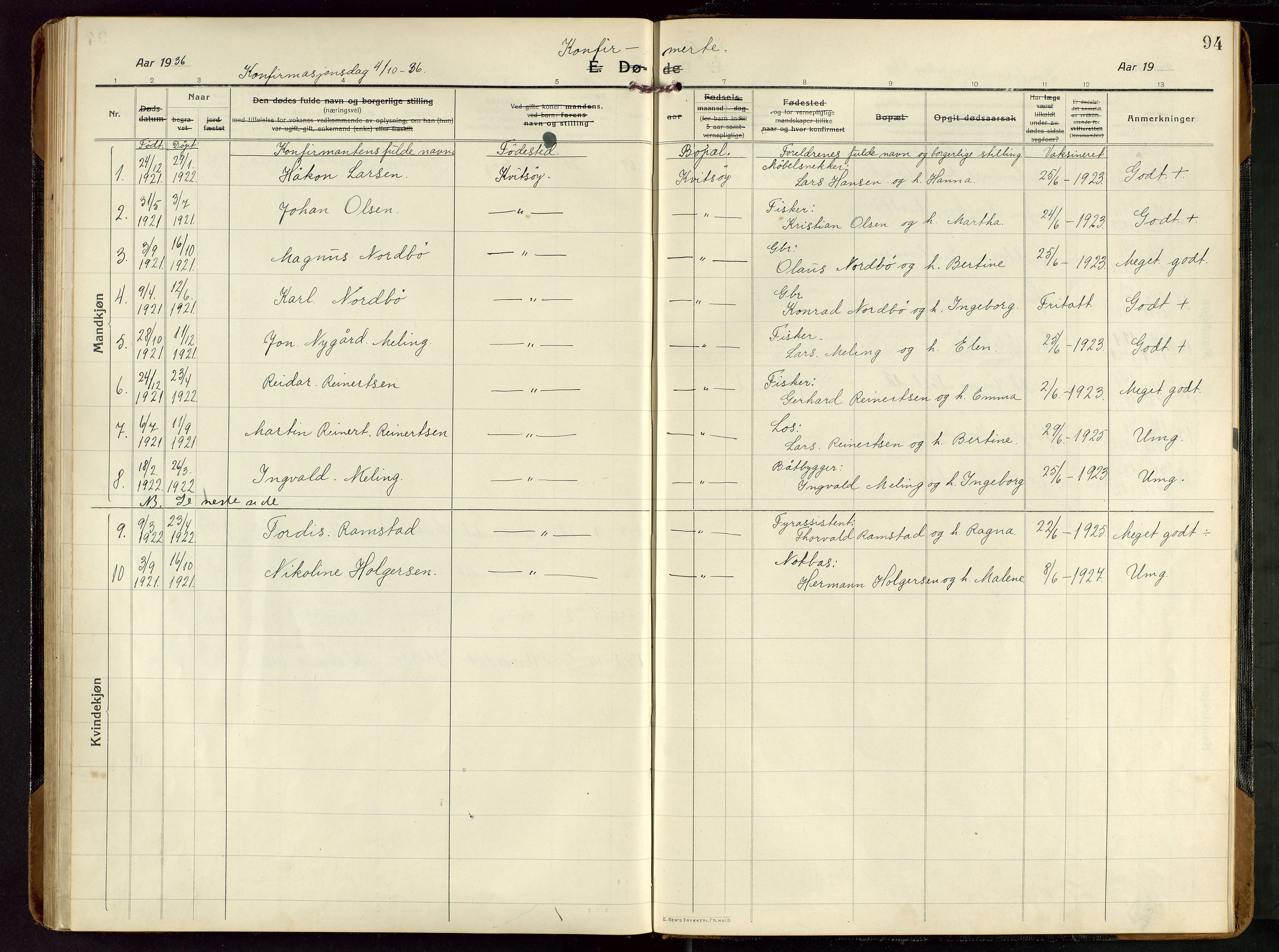 Rennesøy sokneprestkontor, AV/SAST-A -101827/H/Ha/Haa/L0018: Ministerialbok nr. A 18, 1917-1937, s. 94