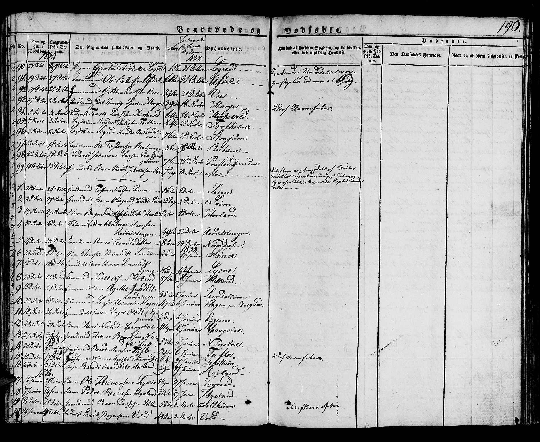 Lærdal sokneprestembete, AV/SAB-A-81201: Ministerialbok nr. A 5, 1822-1834, s. 190