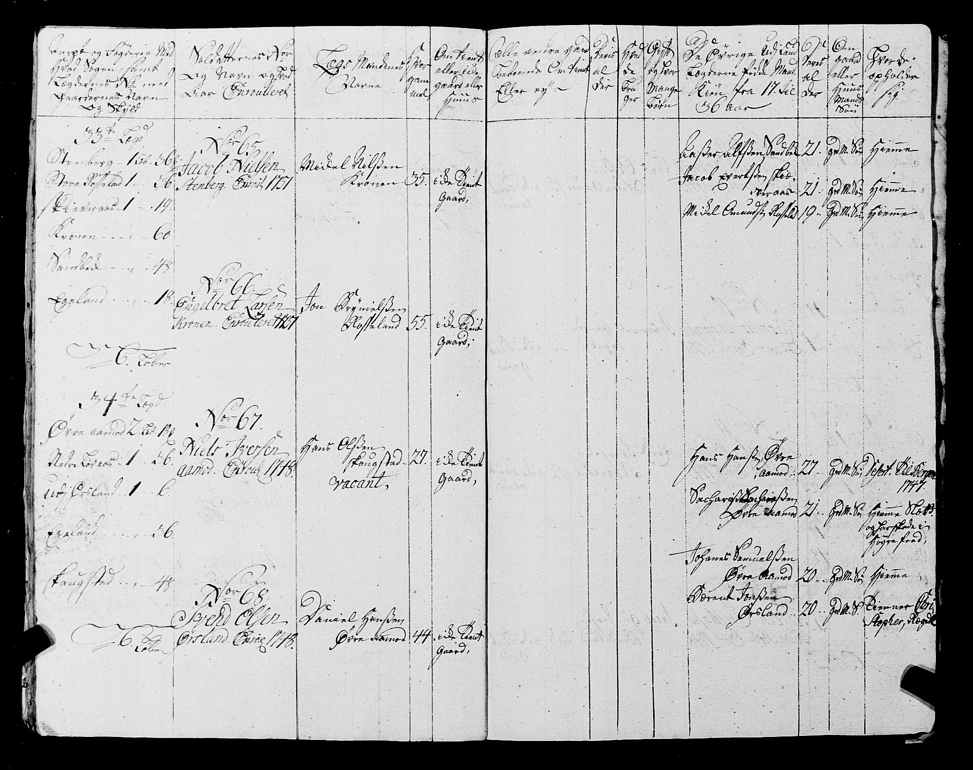 Fylkesmannen i Rogaland, AV/SAST-A-101928/99/3/325/325CA, 1655-1832, s. 4537