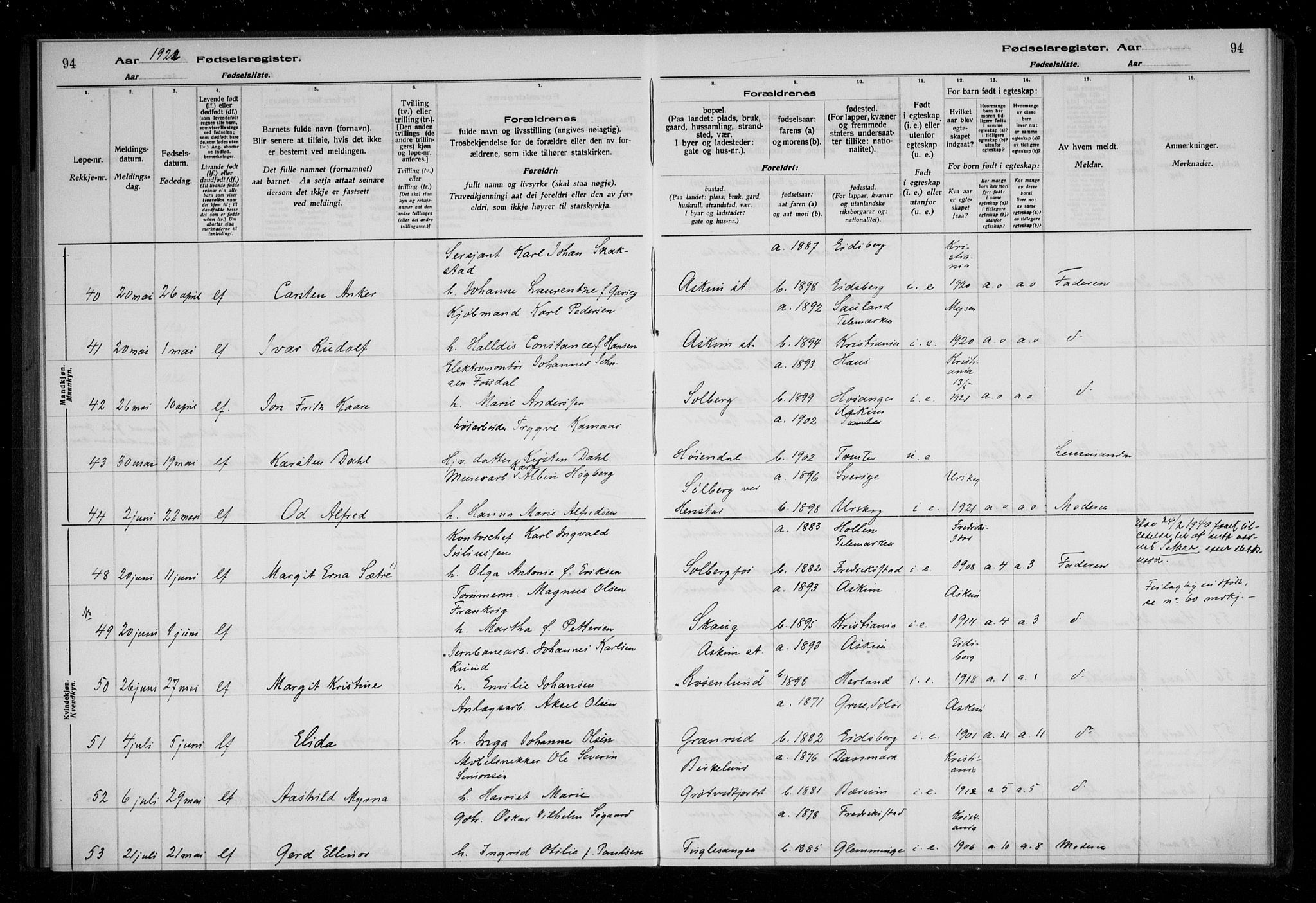 Askim prestekontor Kirkebøker, AV/SAO-A-10900/J/Ja/L0001: Fødselsregister nr. 1, 1916-1929, s. 94