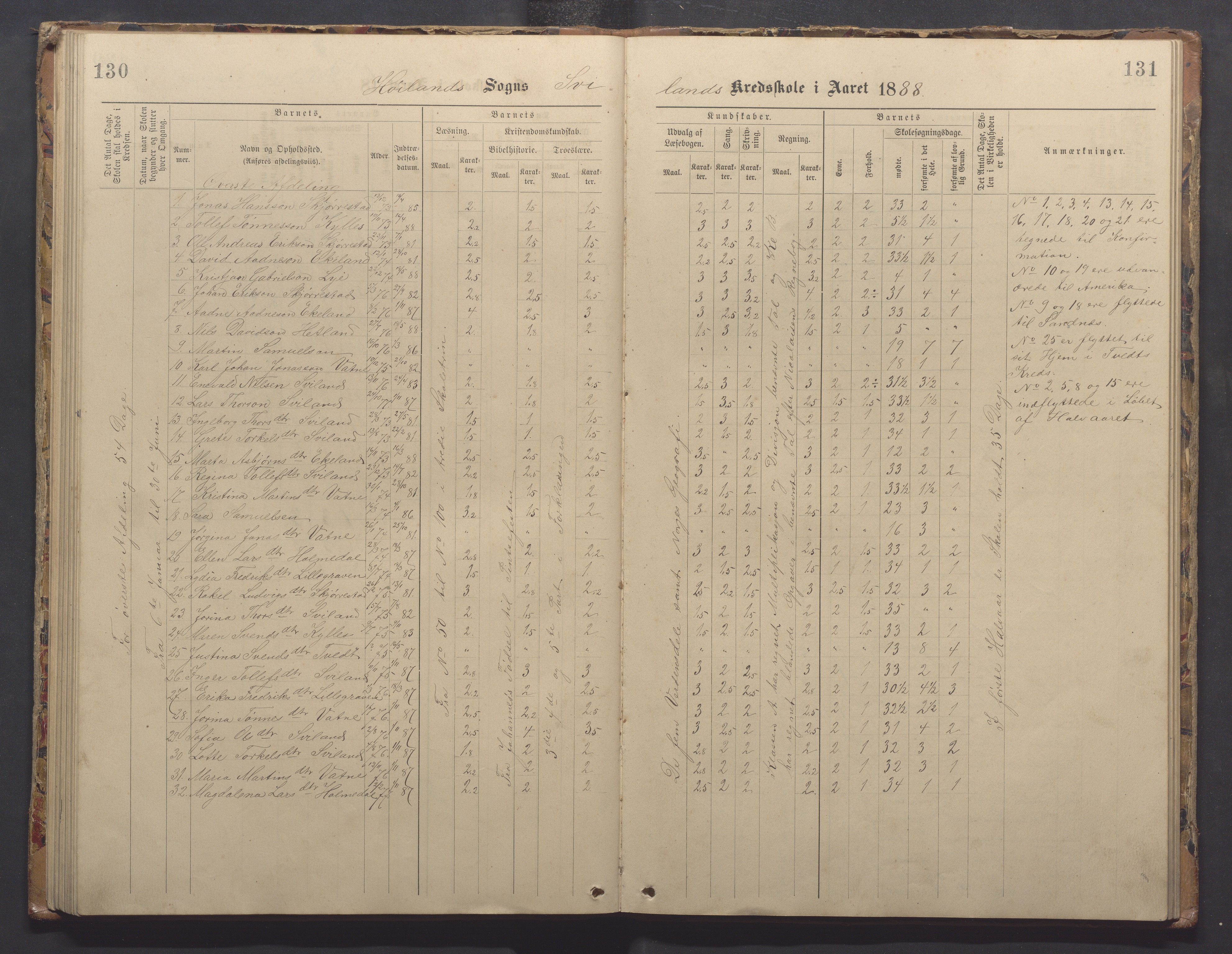 Høyland kommune - Sporaland skole, IKAR/K-100085/E/L0003: Skoleprotokoll, 1888-1910, s. 130-131