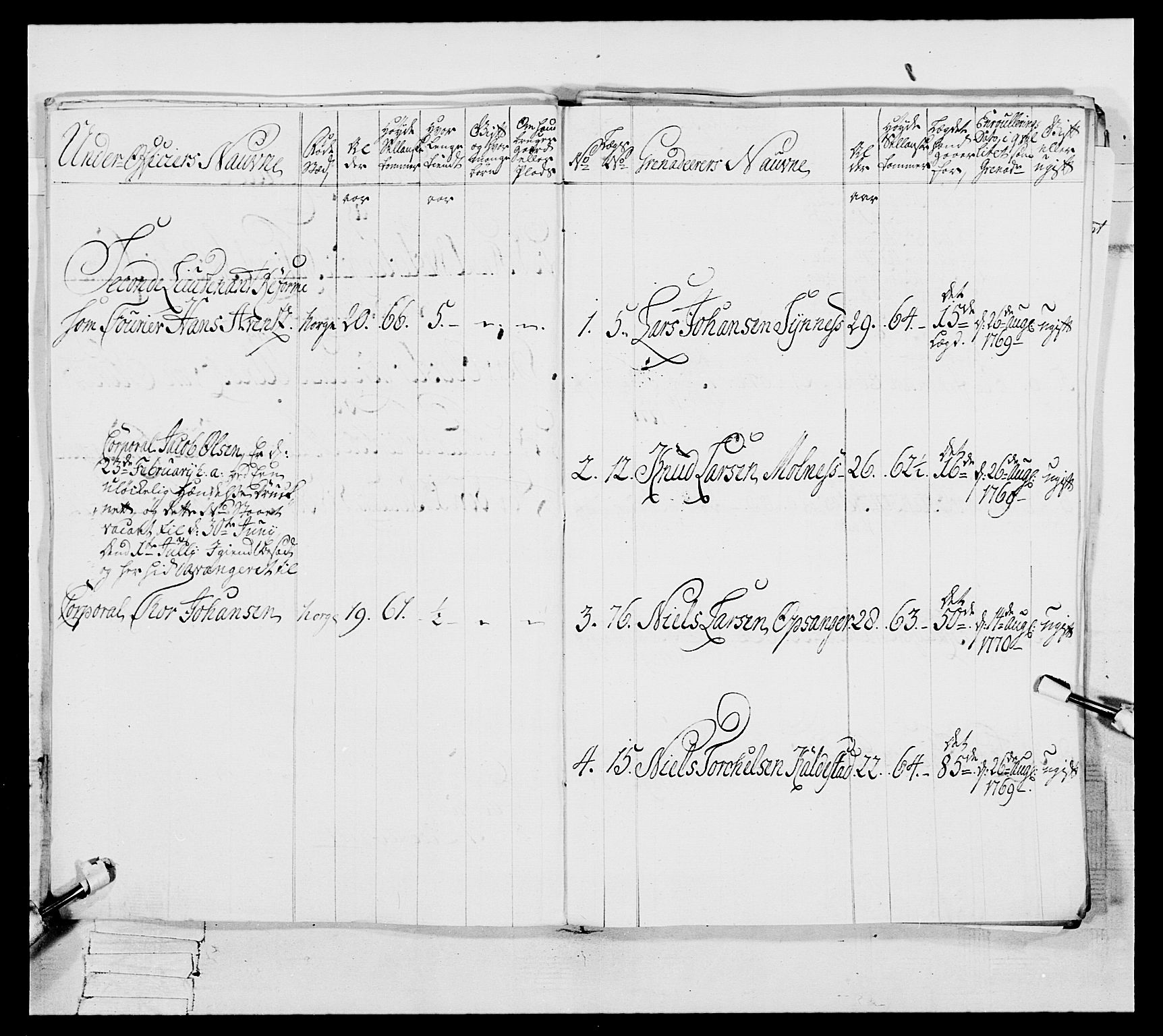 Generalitets- og kommissariatskollegiet, Det kongelige norske kommissariatskollegium, AV/RA-EA-5420/E/Eh/L0105: 2. Vesterlenske nasjonale infanteriregiment, 1766-1773, s. 163