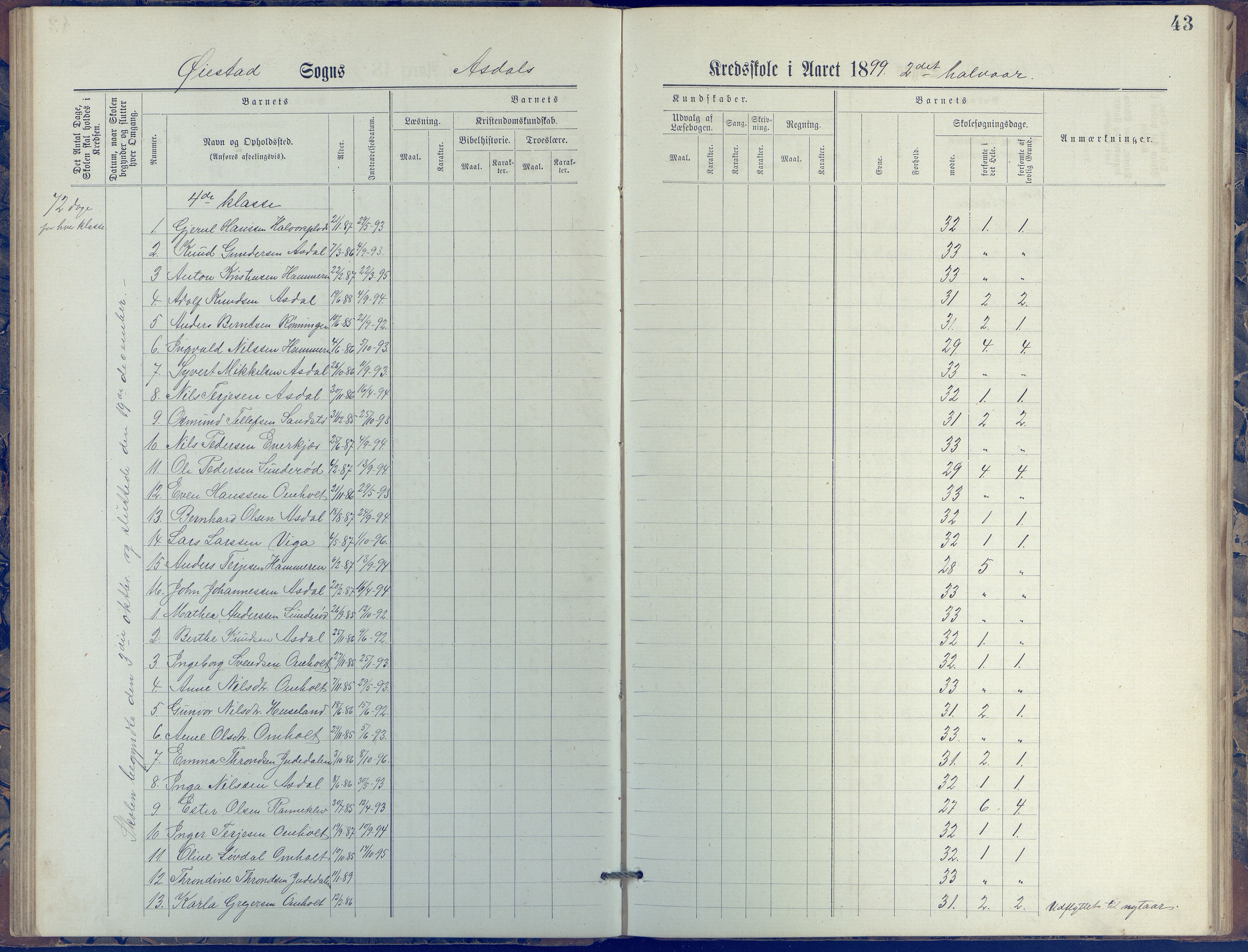 Øyestad kommune frem til 1979, AAKS/KA0920-PK/06/06E/L0005: Journal, øverste avdeling, 1884-1918, s. 43