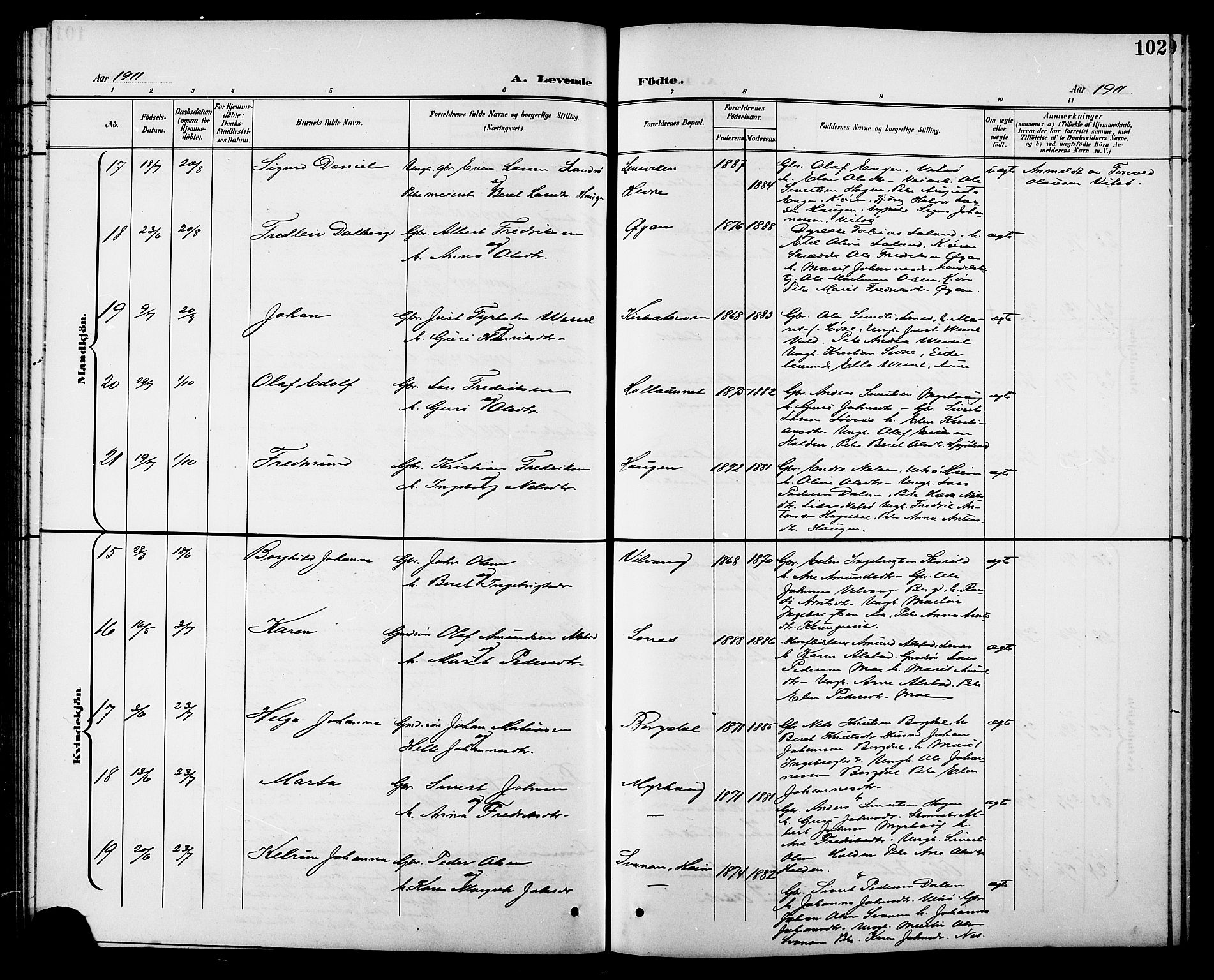 Ministerialprotokoller, klokkerbøker og fødselsregistre - Sør-Trøndelag, AV/SAT-A-1456/630/L0505: Klokkerbok nr. 630C03, 1899-1914, s. 102