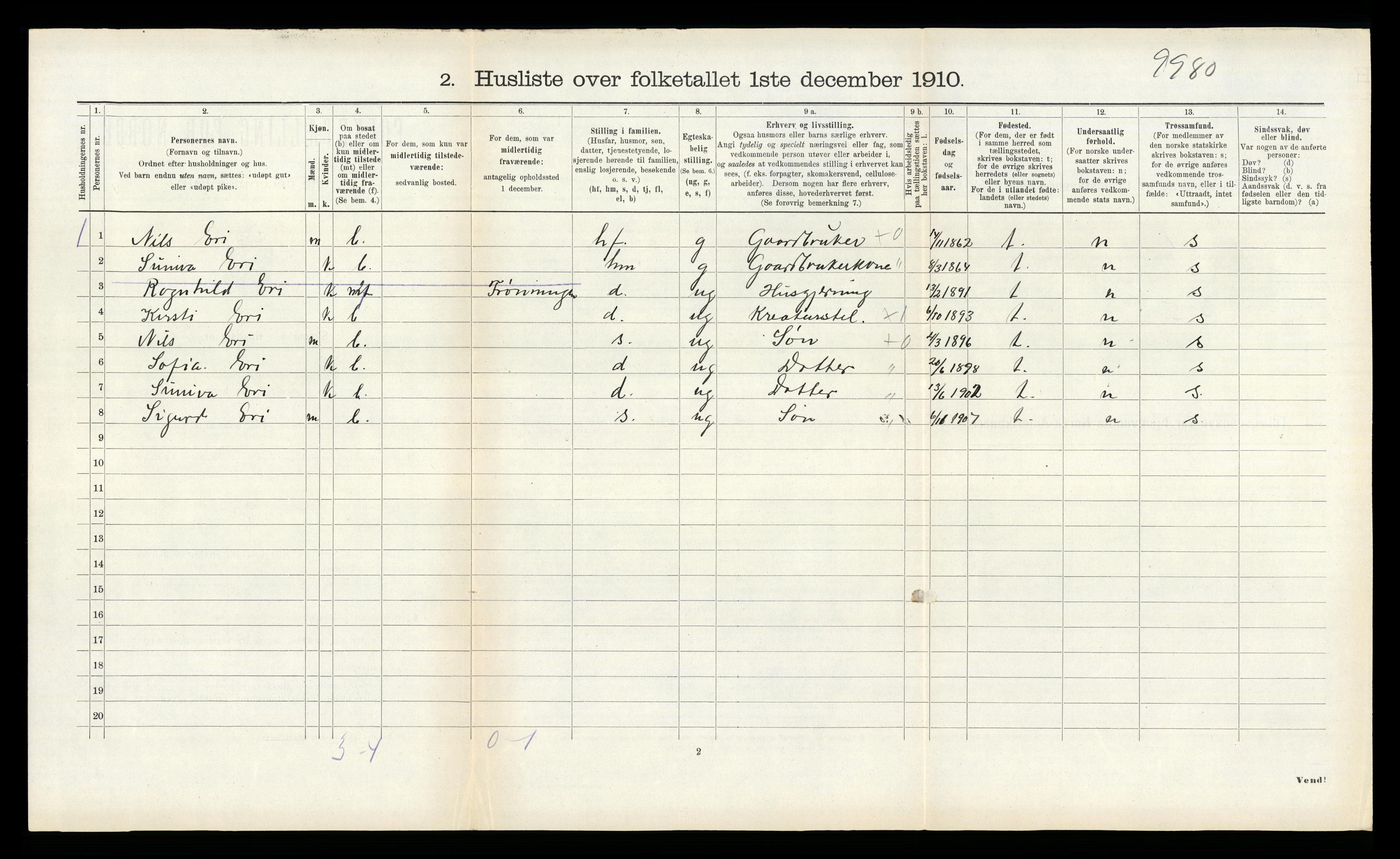 RA, Folketelling 1910 for 1422 Lærdal herred, 1910, s. 585