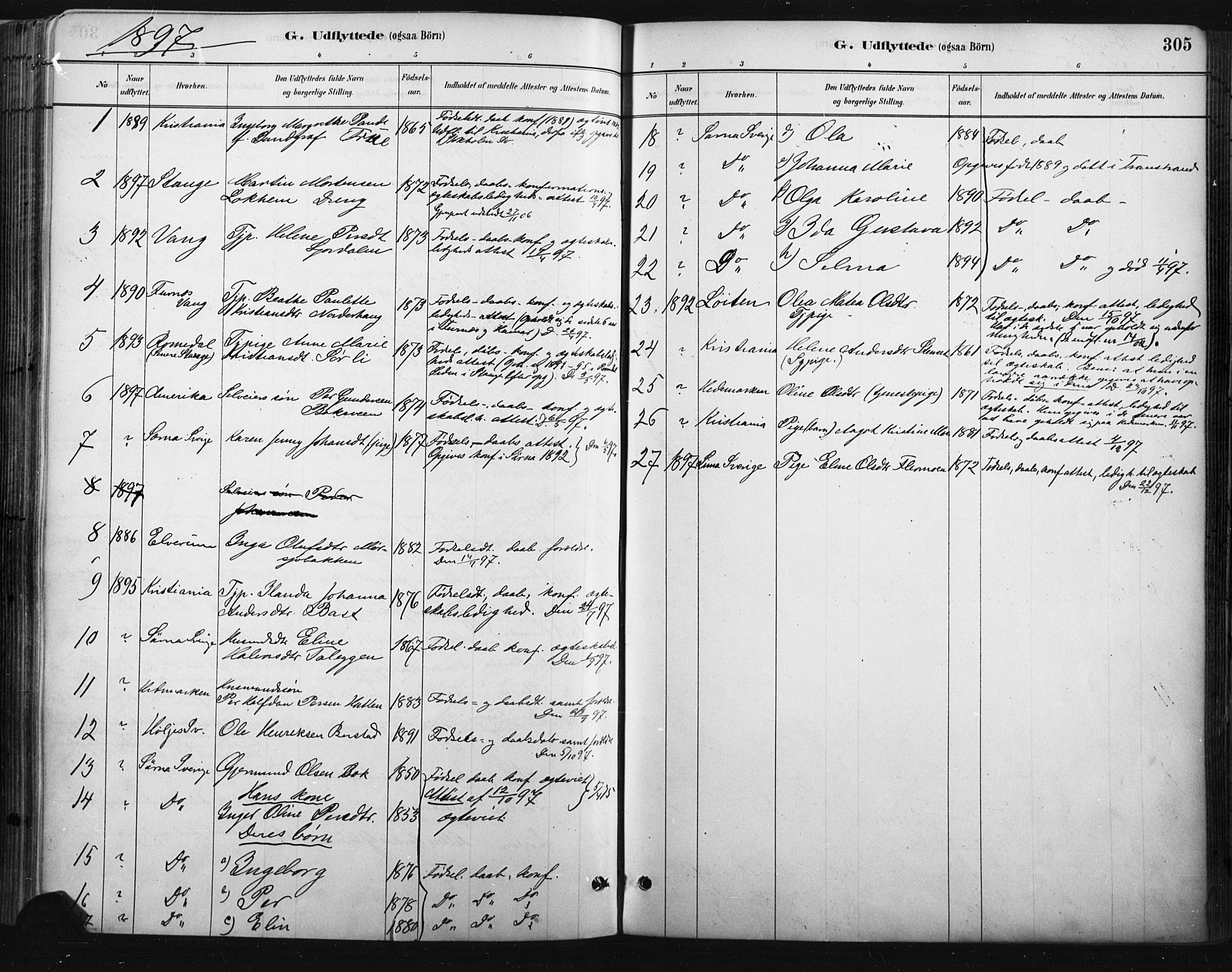 Trysil prestekontor, AV/SAH-PREST-046/H/Ha/Haa/L0009: Ministerialbok nr. 9, 1881-1897, s. 305