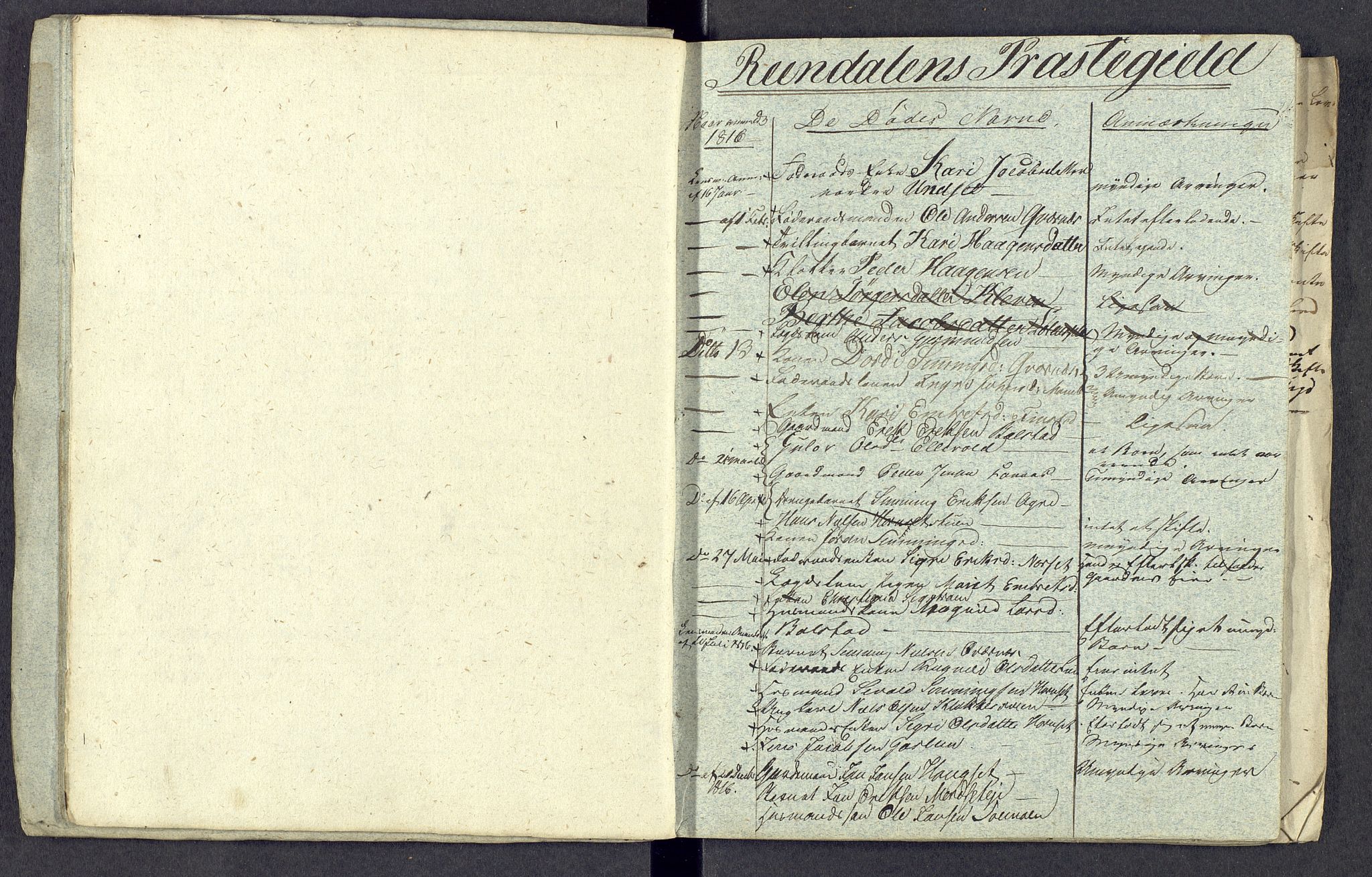 Østerdalen sorenskriveri, AV/SAH-TING-032/J/Jd/L0001: Dødsfallsjournal, 1816-1822