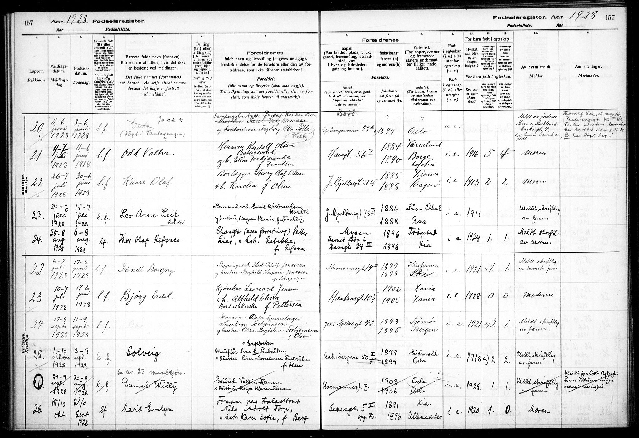 Kampen prestekontor Kirkebøker, AV/SAO-A-10853/J/Ja/L0002: Fødselsregister nr. 2, 1920-1935, s. 157