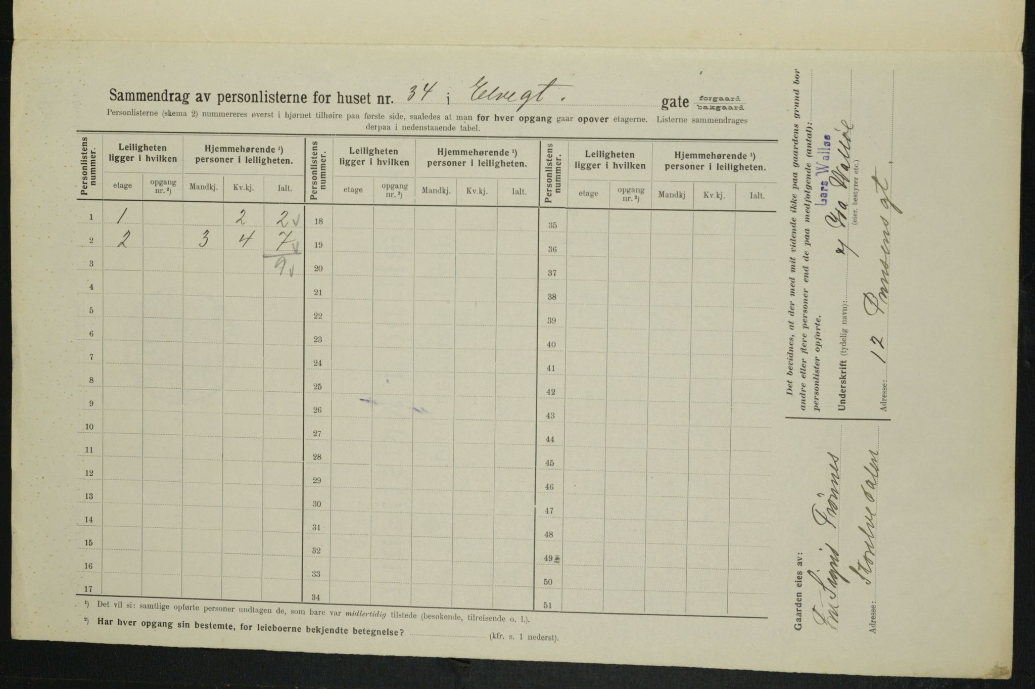 OBA, Kommunal folketelling 1.2.1914 for Kristiania, 1914, s. 21173