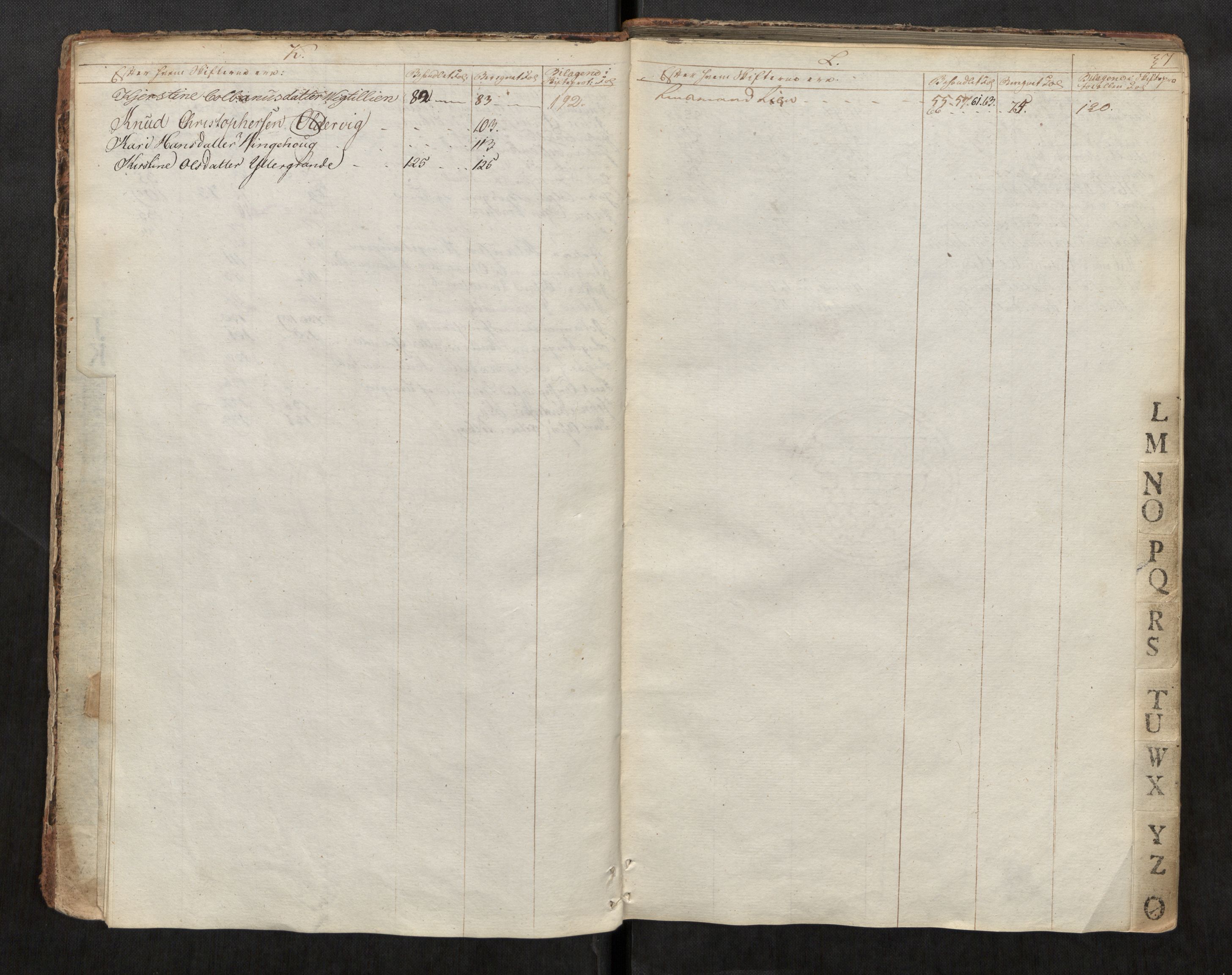 Stjør- og Verdal sorenskriveri, AV/SAT-A-4167/1/3/3A/L0032: Skifteprotokoll 27, 1818-1836, s. 7