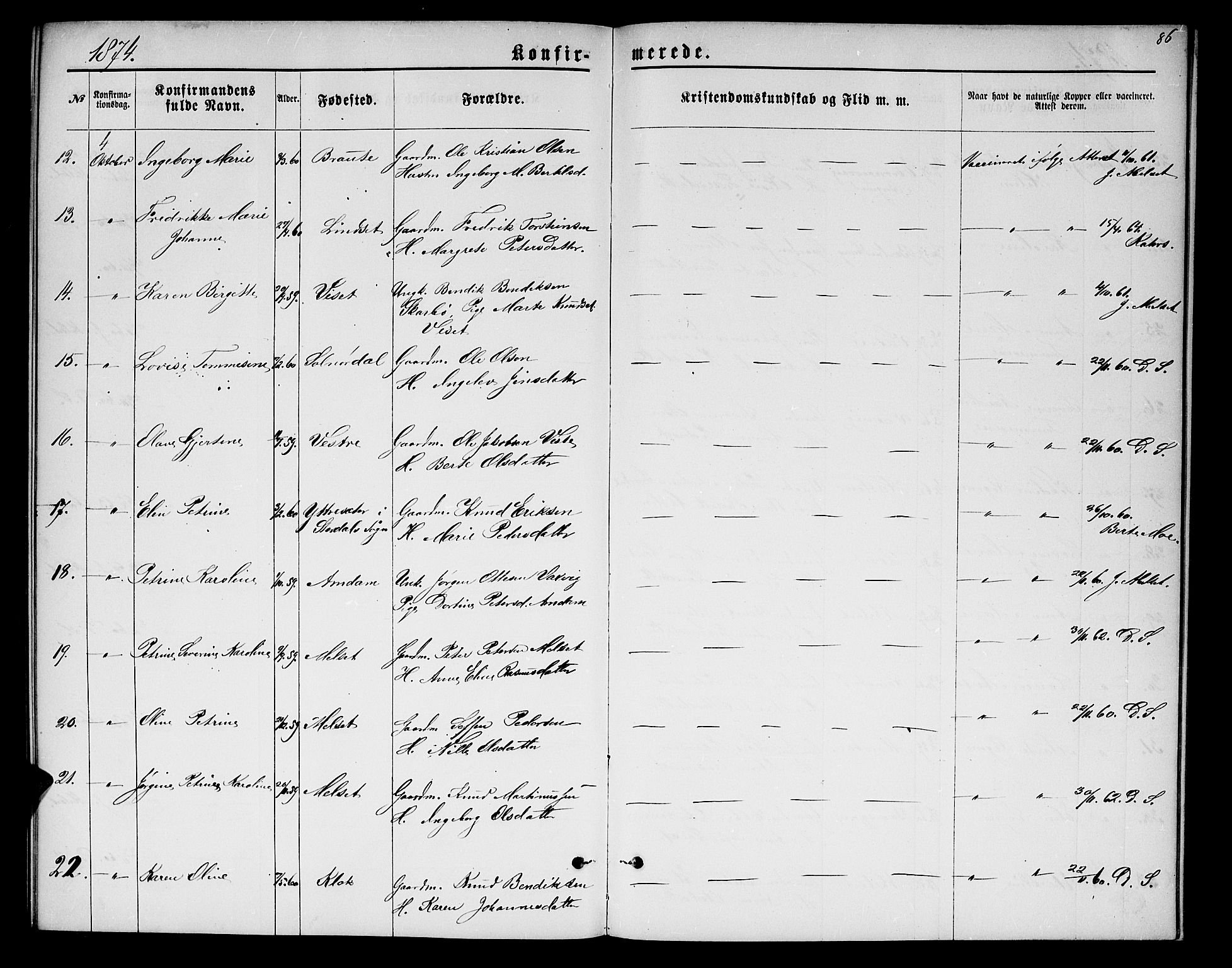 Ministerialprotokoller, klokkerbøker og fødselsregistre - Møre og Romsdal, AV/SAT-A-1454/522/L0325: Klokkerbok nr. 522C04, 1872-1877, s. 86