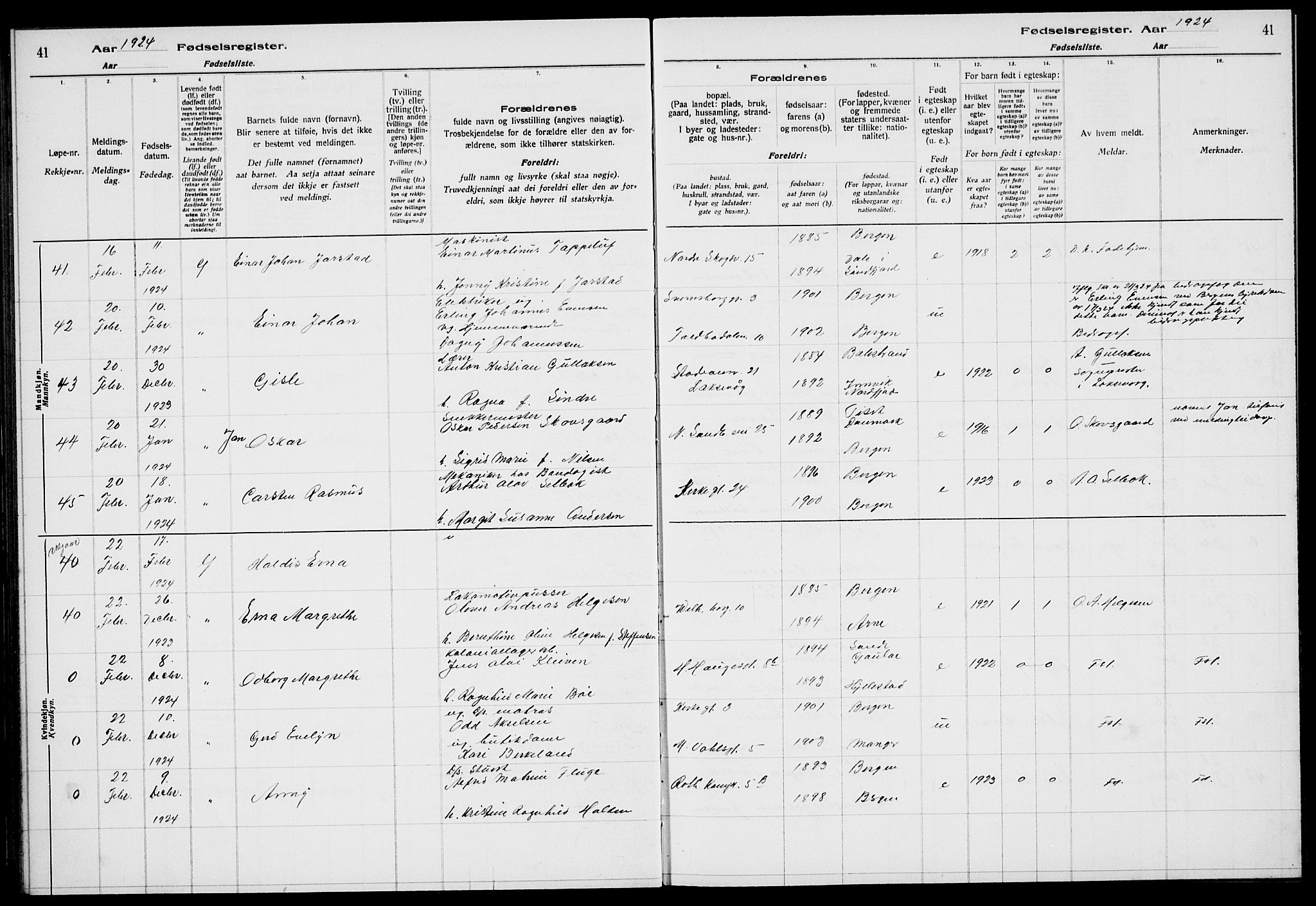 Sandviken Sokneprestembete, AV/SAB-A-77601/I/Ib/L00A3: Fødselsregister nr. A 3, 1923-1926, s. 41
