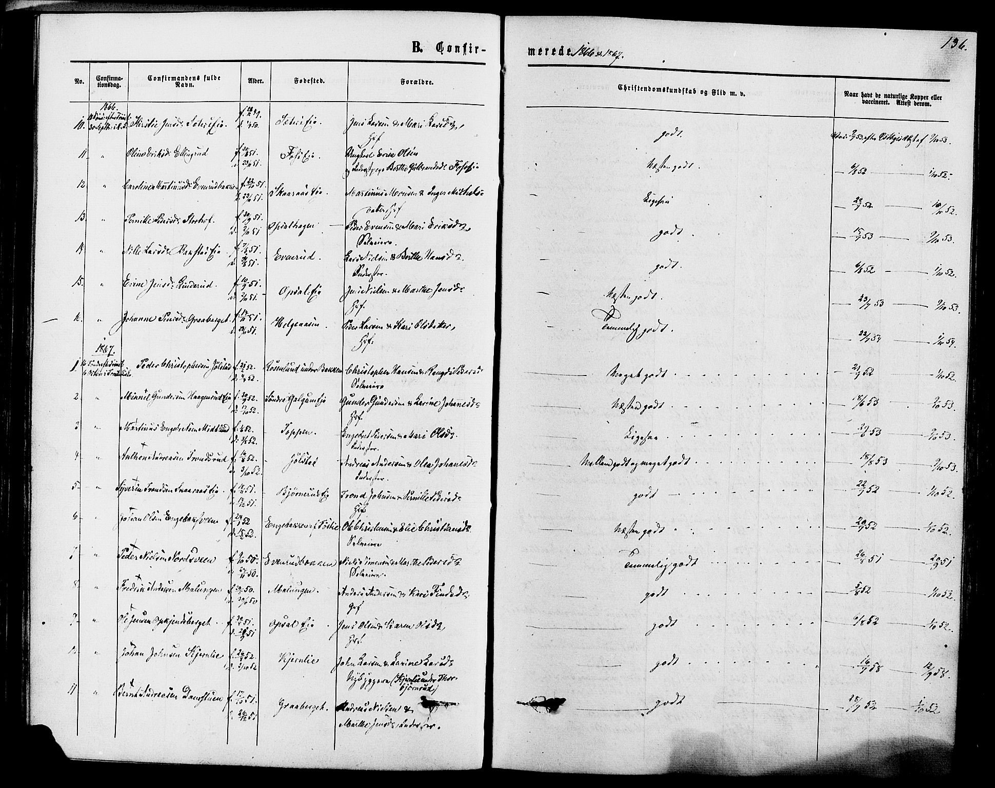 Romedal prestekontor, AV/SAH-PREST-004/K/L0006: Ministerialbok nr. 6, 1866-1886, s. 136