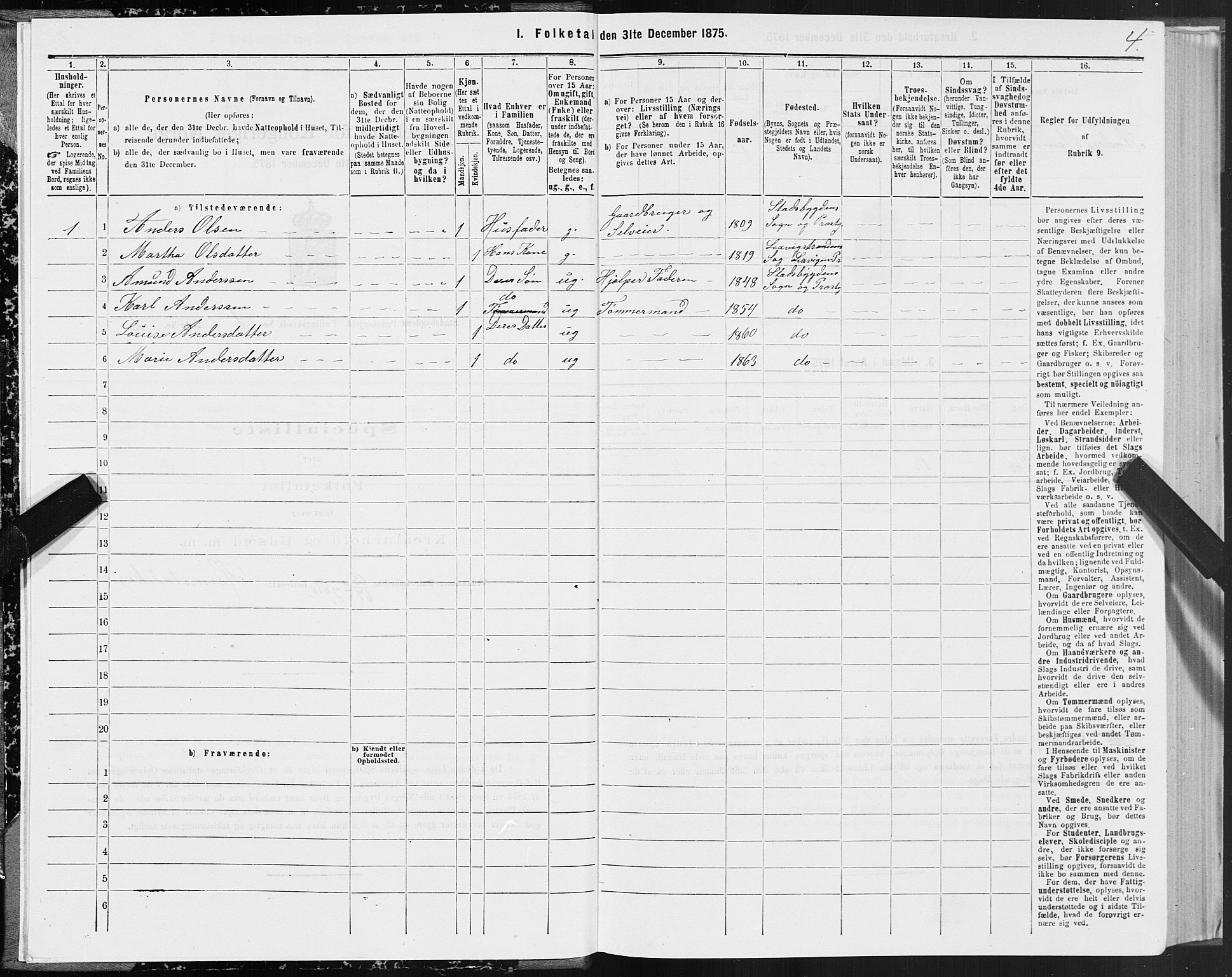 SAT, Folketelling 1875 for 1625P Stadsbygd prestegjeld, 1875, s. 1004