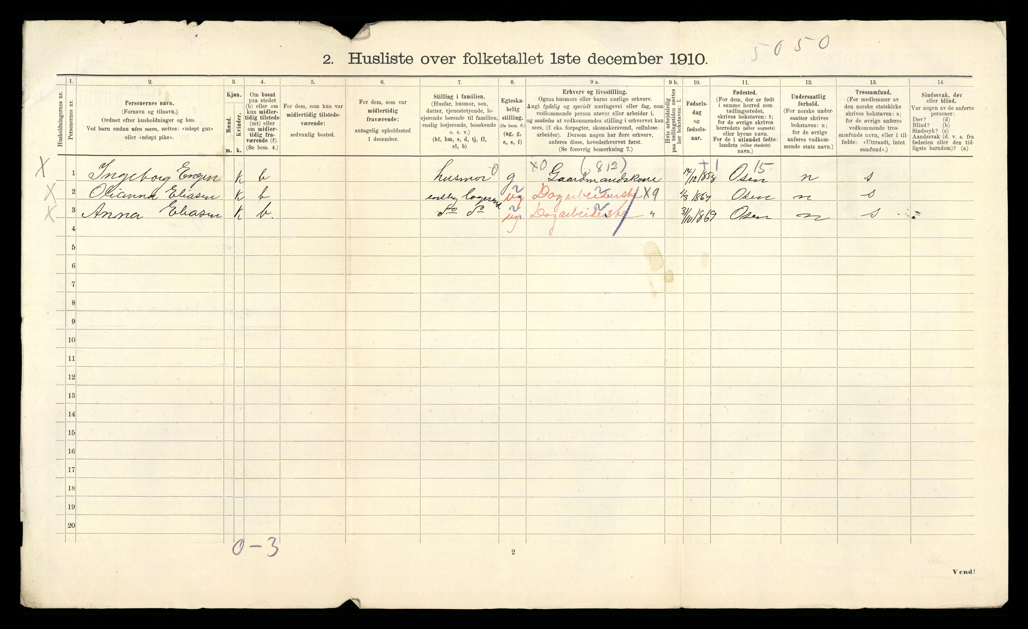 RA, Folketelling 1910 for 1632 Roan herred, 1910, s. 27