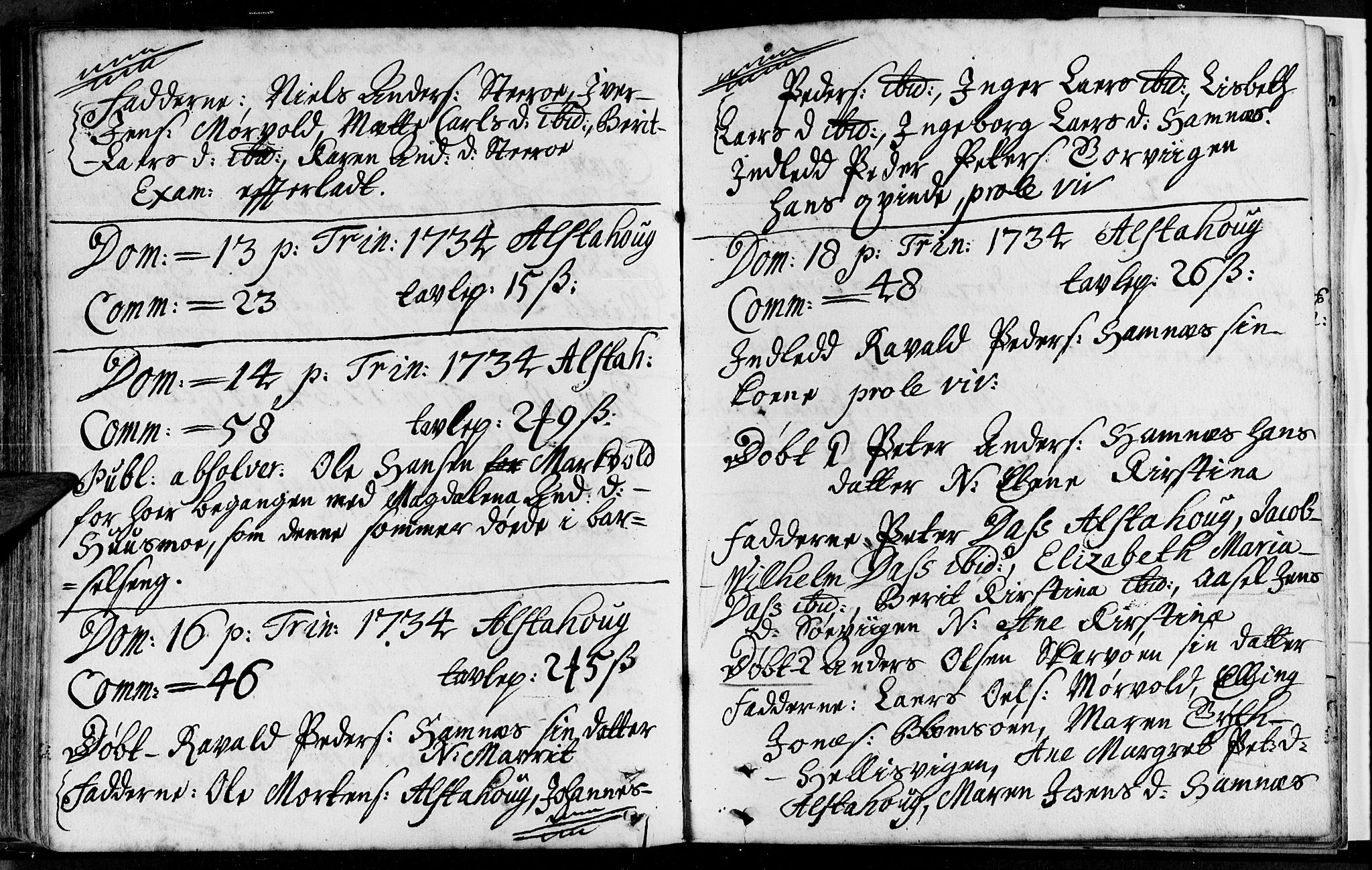 Ministerialprotokoller, klokkerbøker og fødselsregistre - Nordland, AV/SAT-A-1459/830/L0432: Ministerialbok nr. 830A01, 1714-1737