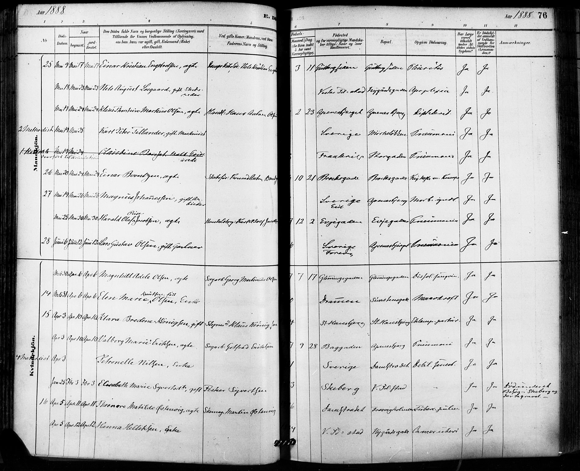 Fredrikstad domkirkes prestekontor Kirkebøker, AV/SAO-A-10906/F/Fa/L0003: Ministerialbok nr. 3, 1878-1904, s. 76