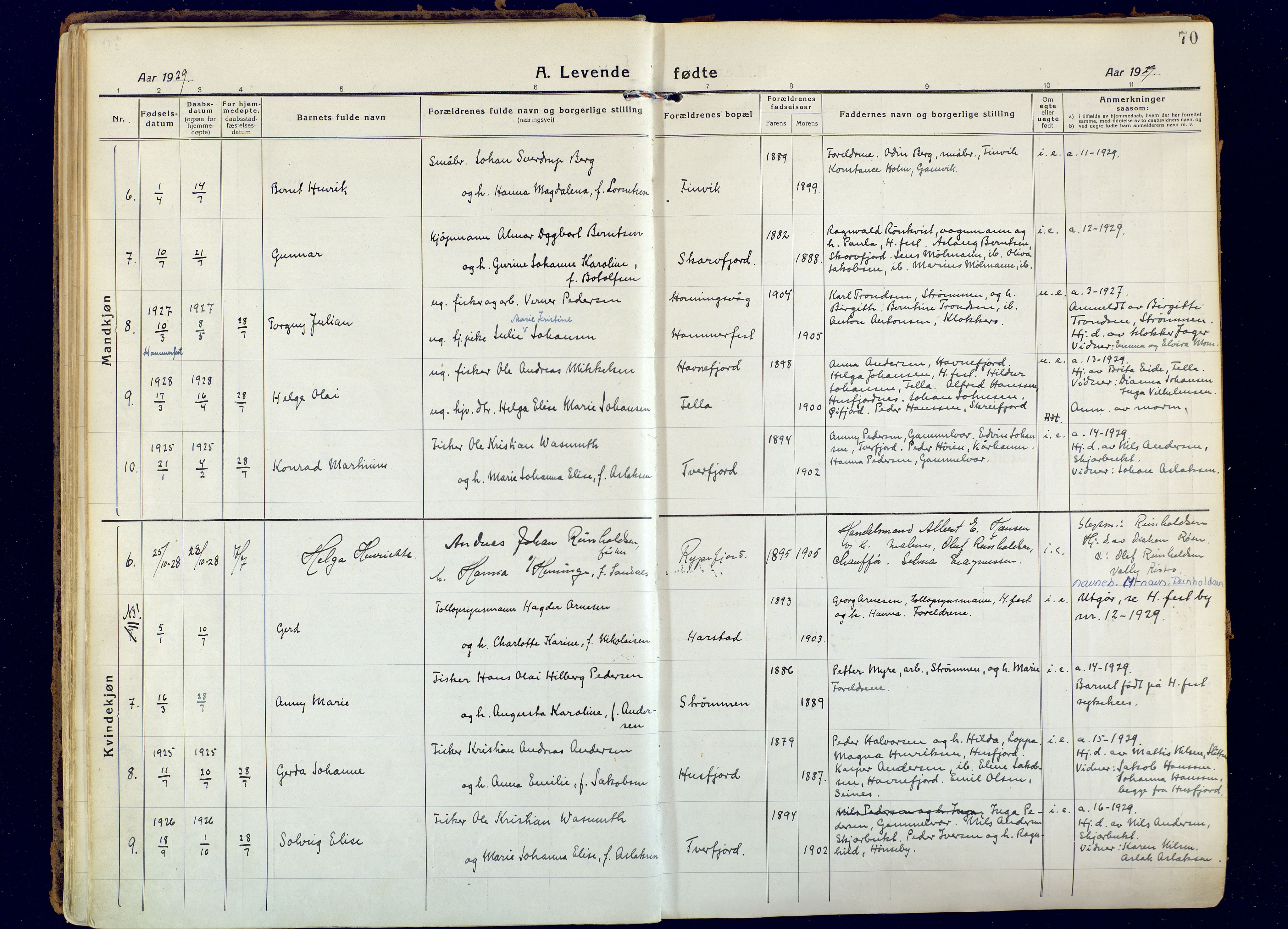 Hammerfest sokneprestkontor, SATØ/S-1347: Ministerialbok nr. 18, 1918-1933, s. 70