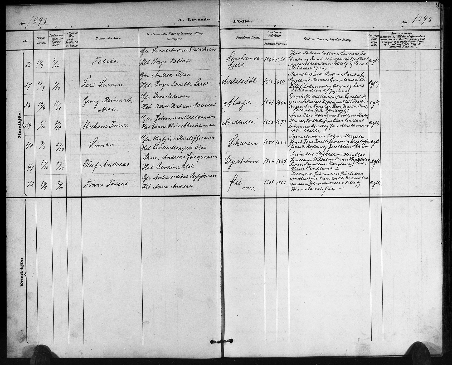 Kvinesdal sokneprestkontor, AV/SAK-1111-0026/F/Fb/Fbb/L0003: Klokkerbok nr. B 3, 1898-1916, s. 9