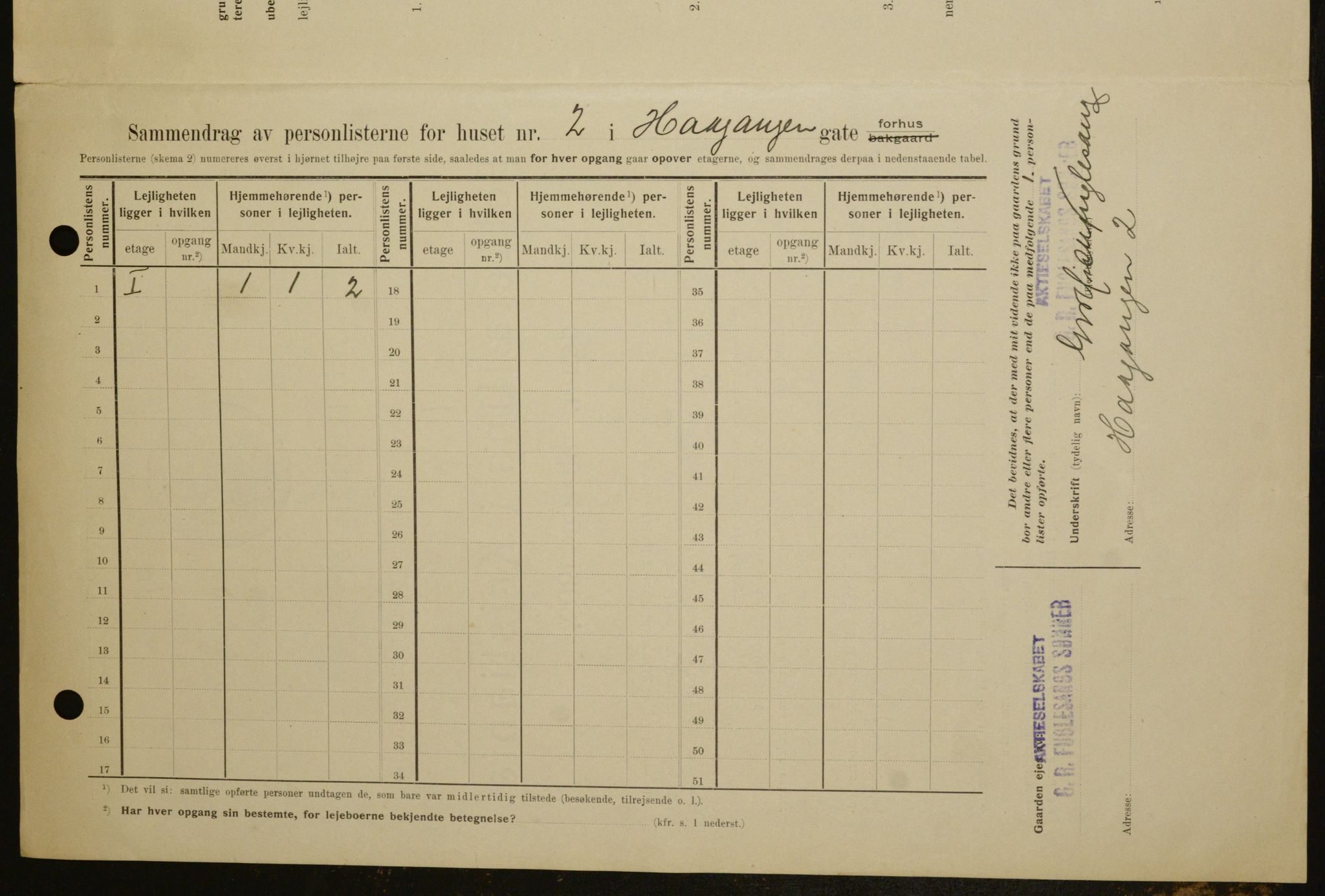 OBA, Kommunal folketelling 1.2.1909 for Kristiania kjøpstad, 1909, s. 38789