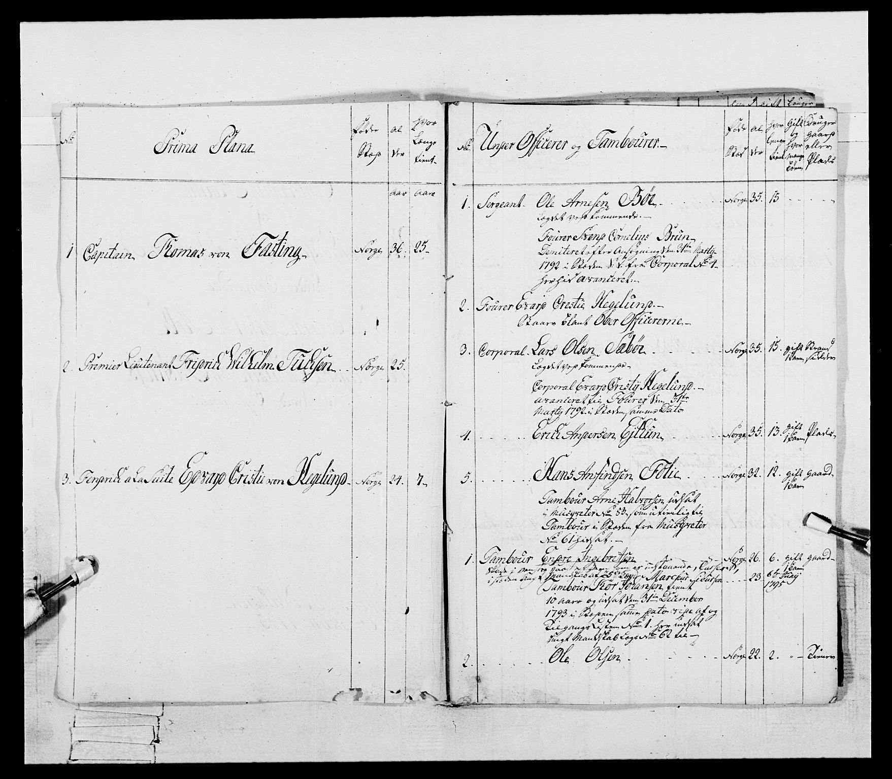 Generalitets- og kommissariatskollegiet, Det kongelige norske kommissariatskollegium, AV/RA-EA-5420/E/Eh/L0096: Bergenhusiske nasjonale infanteriregiment, 1791-1803, s. 58