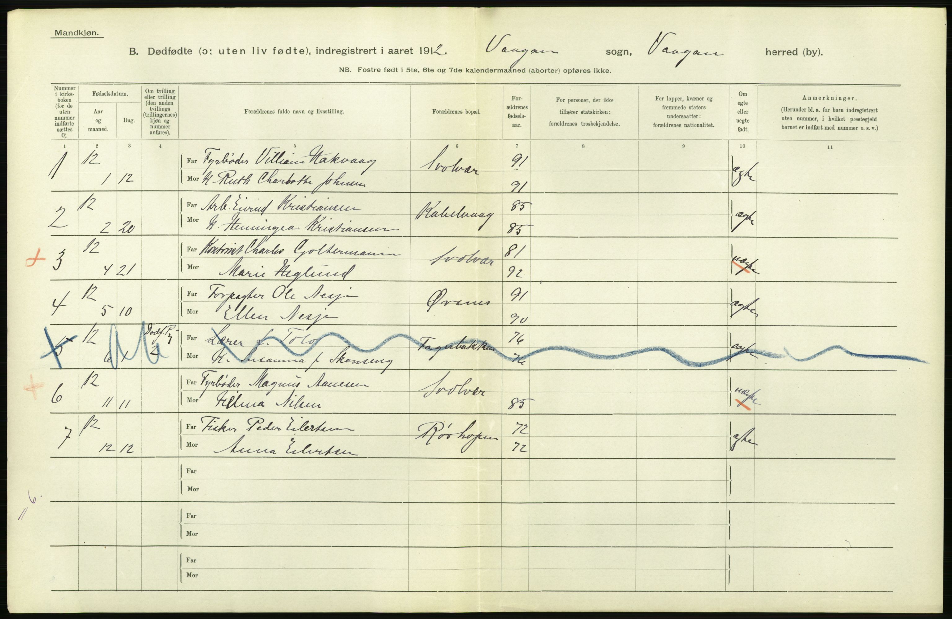 Statistisk sentralbyrå, Sosiodemografiske emner, Befolkning, AV/RA-S-2228/D/Df/Dfb/Dfbb/L0048: Nordlands amt: Døde, dødfødte. Bygder og byer., 1912, s. 598