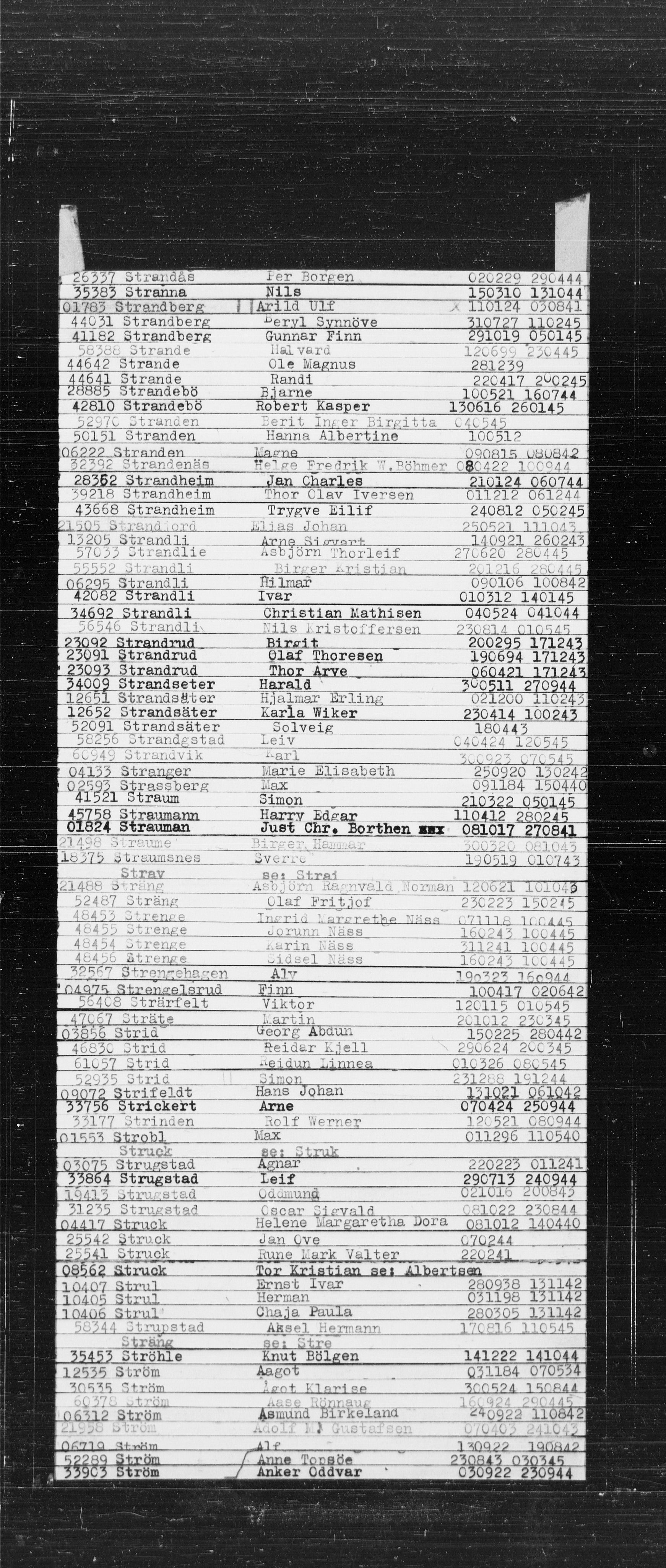 Den Kgl. Norske Legasjons Flyktningskontor, RA/S-6753/V/Va/L0022: Kjesäterkartoteket.  Alfabetisk register, A-Å., 1940-1945, s. 833