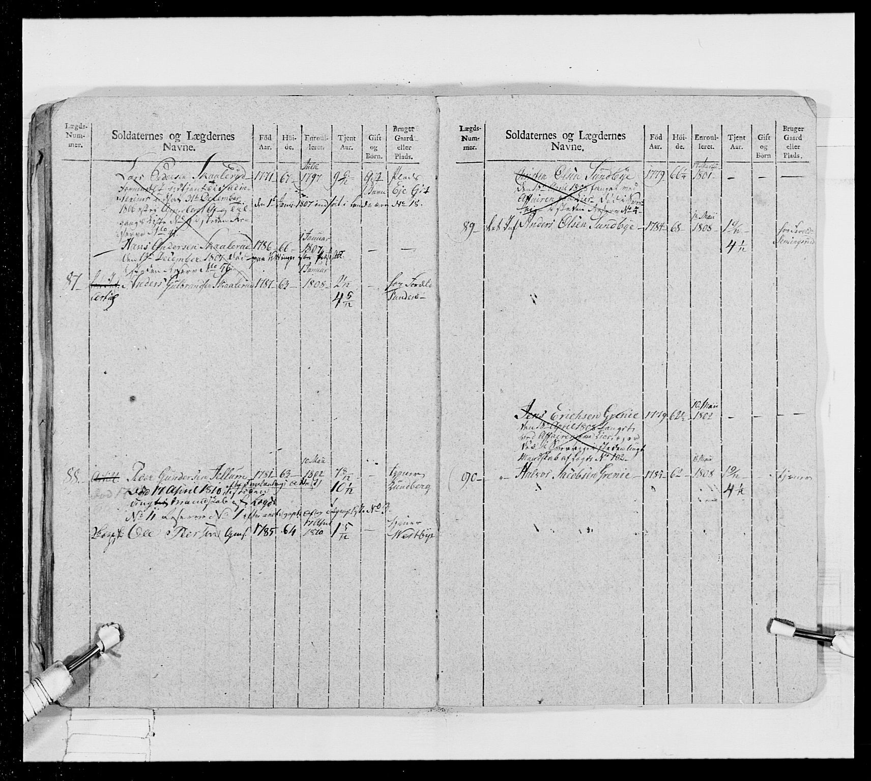 Generalitets- og kommissariatskollegiet, Det kongelige norske kommissariatskollegium, AV/RA-EA-5420/E/Eh/L0024: Norske jegerkorps, 1810-1812, s. 457