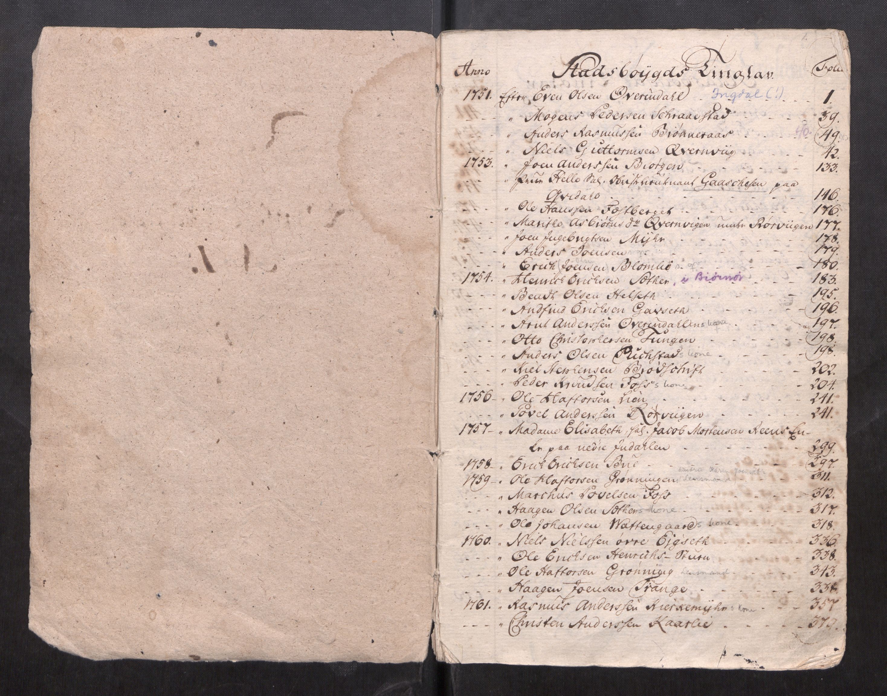 Fosen sorenskriveri, AV/SAT-A-1107/1/3/3A/L0037: To gamle registre til skifteprotokoller, 1751-1823
