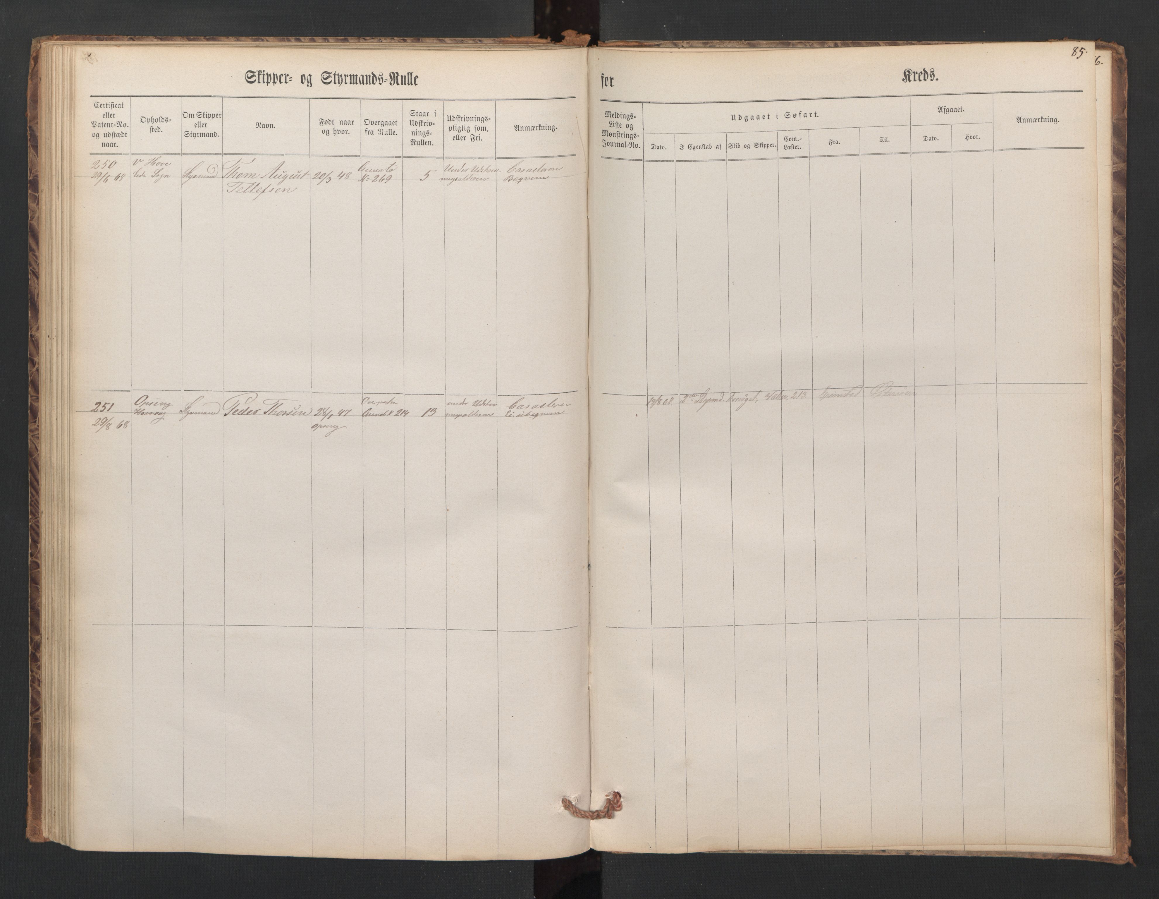 Lillesand mønstringskrets, SAK/2031-0014/F/Fc/L0001: Skipper- og styrmannsrulle nr 1-251 med register, W-21, 1860-1868, s. 96