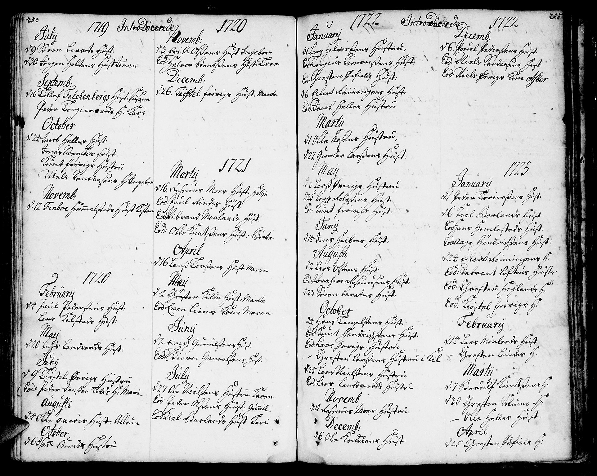 Sannidal kirkebøker, AV/SAKO-A-296/F/Fa/L0001: Ministerialbok nr. 1, 1702-1766, s. 254-255