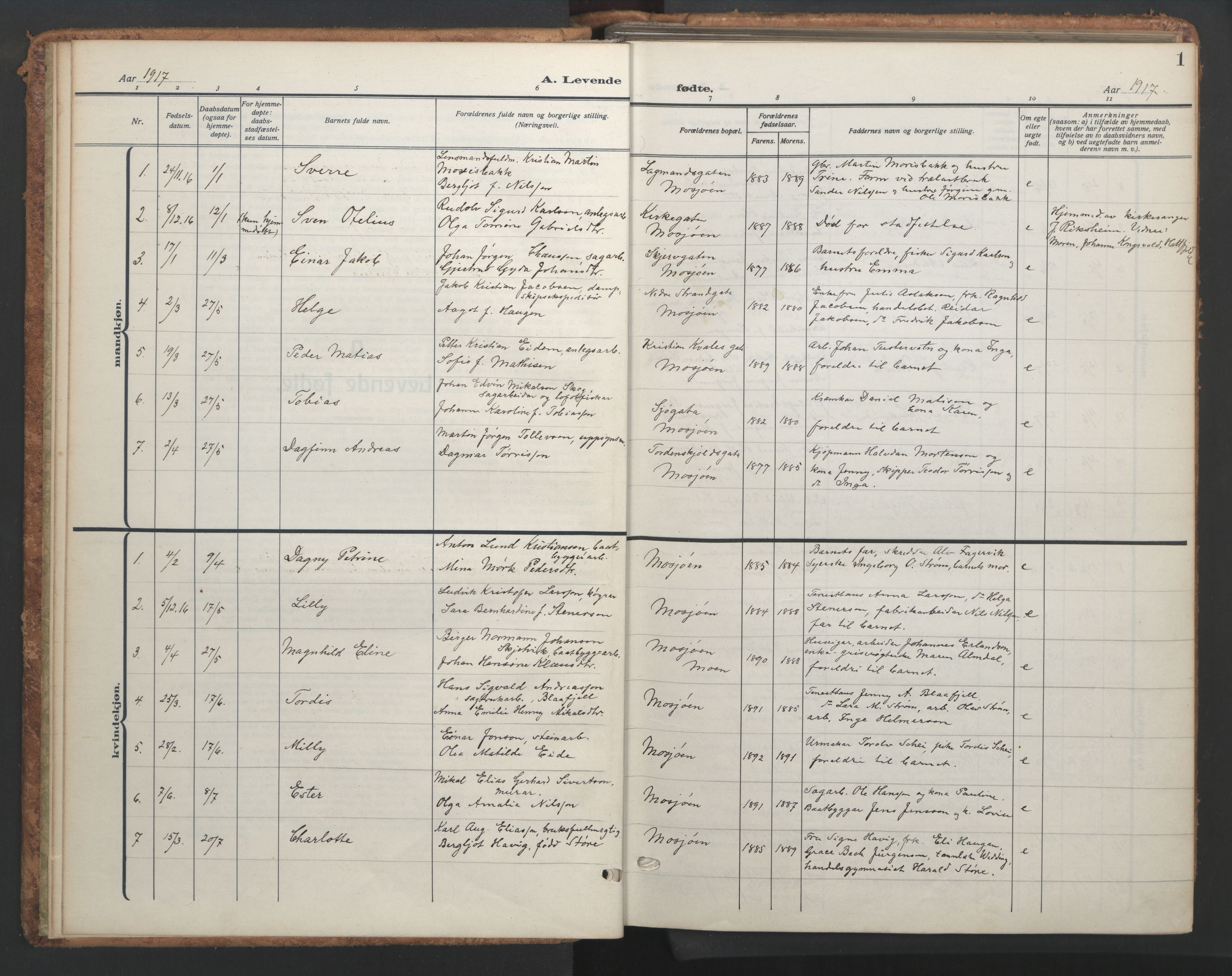 Ministerialprotokoller, klokkerbøker og fødselsregistre - Nordland, SAT/A-1459/820/L0303: Klokkerbok nr. 820C05, 1917-1952, s. 1