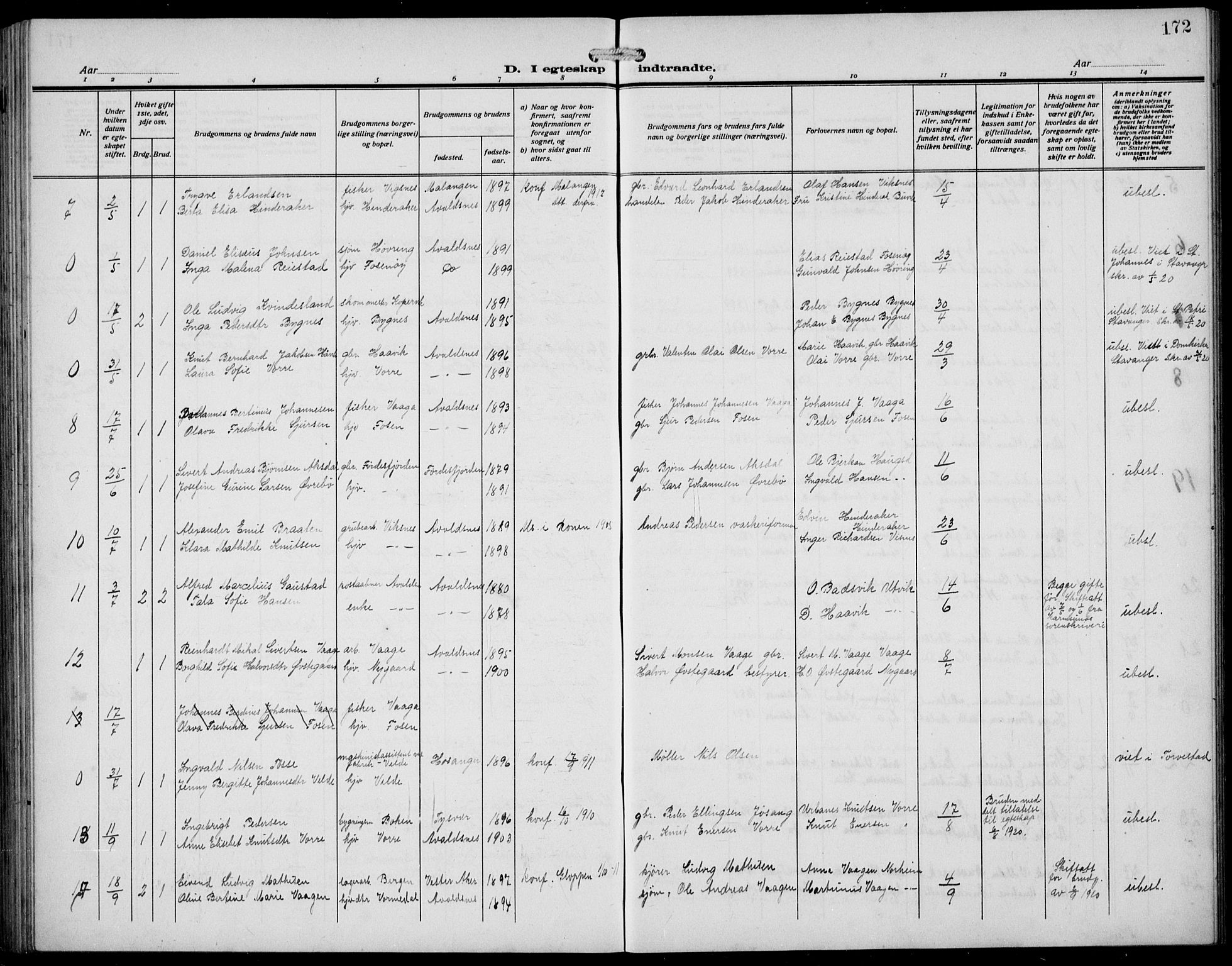 Avaldsnes sokneprestkontor, AV/SAST-A -101851/H/Ha/Hab/L0008: Klokkerbok nr. B 8, 1910-1939, s. 172