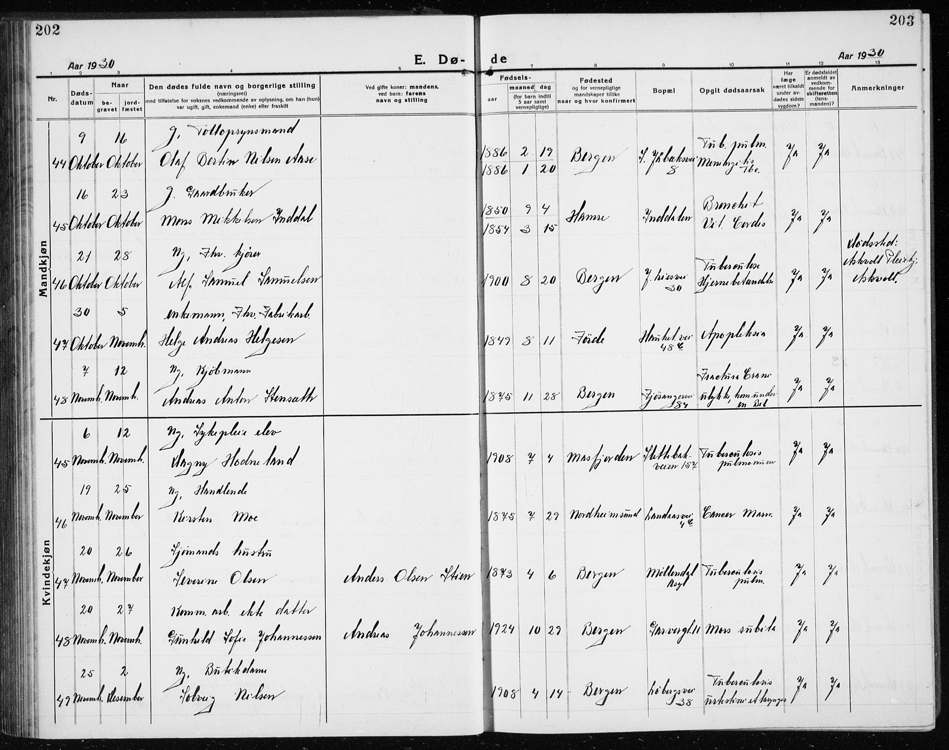 Årstad Sokneprestembete, AV/SAB-A-79301/H/Hab/L0025: Klokkerbok nr. D 2, 1922-1940, s. 202-203