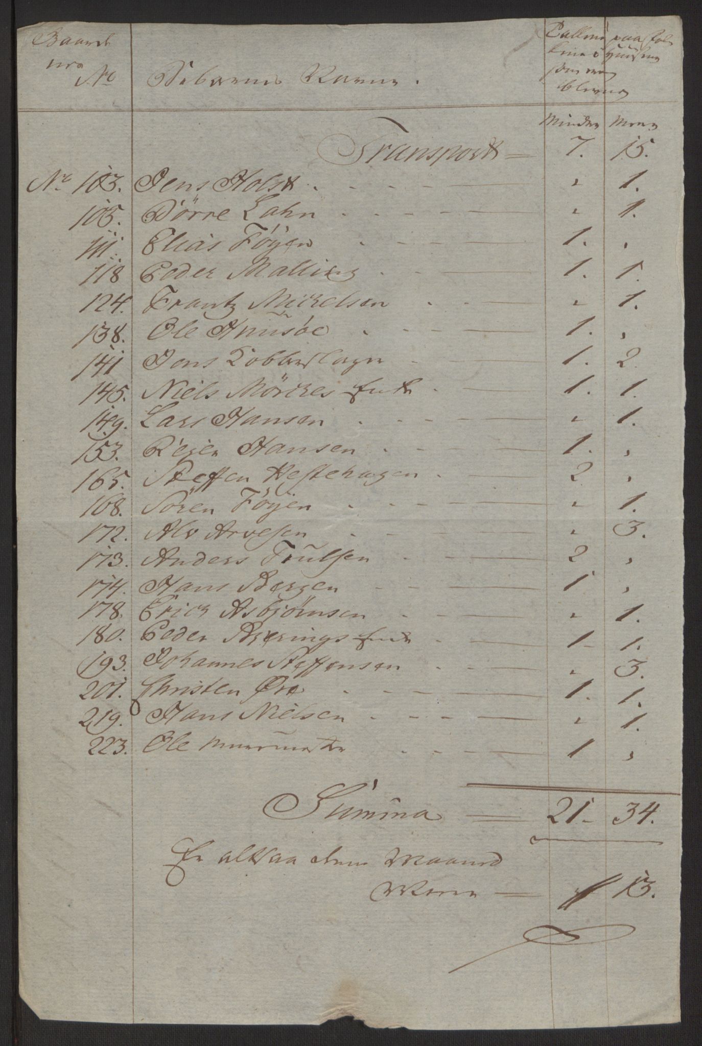 Rentekammeret inntil 1814, Reviderte regnskaper, Byregnskaper, RA/EA-4066/R/Rh/L0162/0001: [H4] Kontribusjonsregnskap / Ekstraskatt, Tønsberg, 1762-1772, s. 219