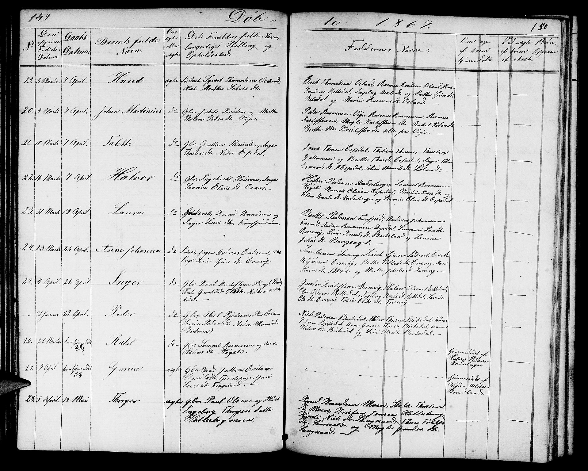 Høgsfjord sokneprestkontor, AV/SAST-A-101624/H/Ha/Hab/L0002: Klokkerbok nr. B 2, 1855-1882, s. 149-150