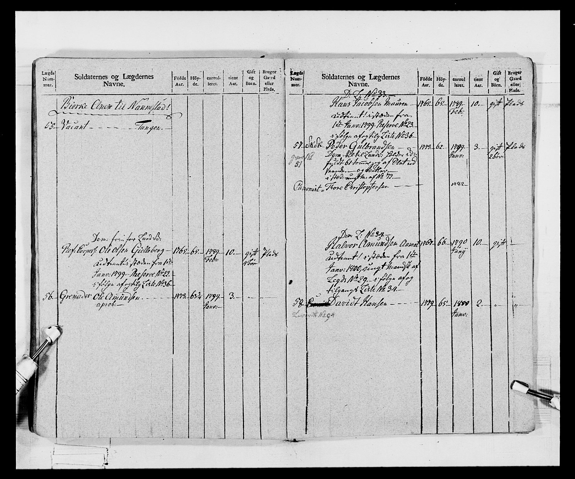 Generalitets- og kommissariatskollegiet, Det kongelige norske kommissariatskollegium, AV/RA-EA-5420/E/Eh/L0068: Opplandske nasjonale infanteriregiment, 1802-1805, s. 271