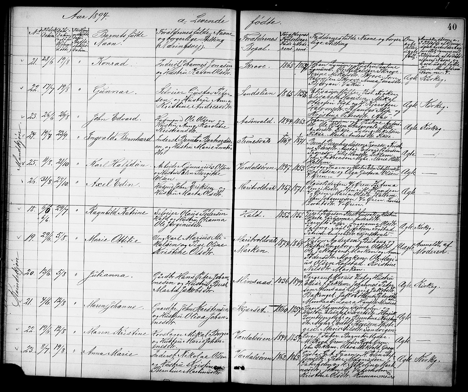 Ministerialprotokoller, klokkerbøker og fødselsregistre - Nord-Trøndelag, SAT/A-1458/723/L0257: Klokkerbok nr. 723C05, 1890-1907, s. 40