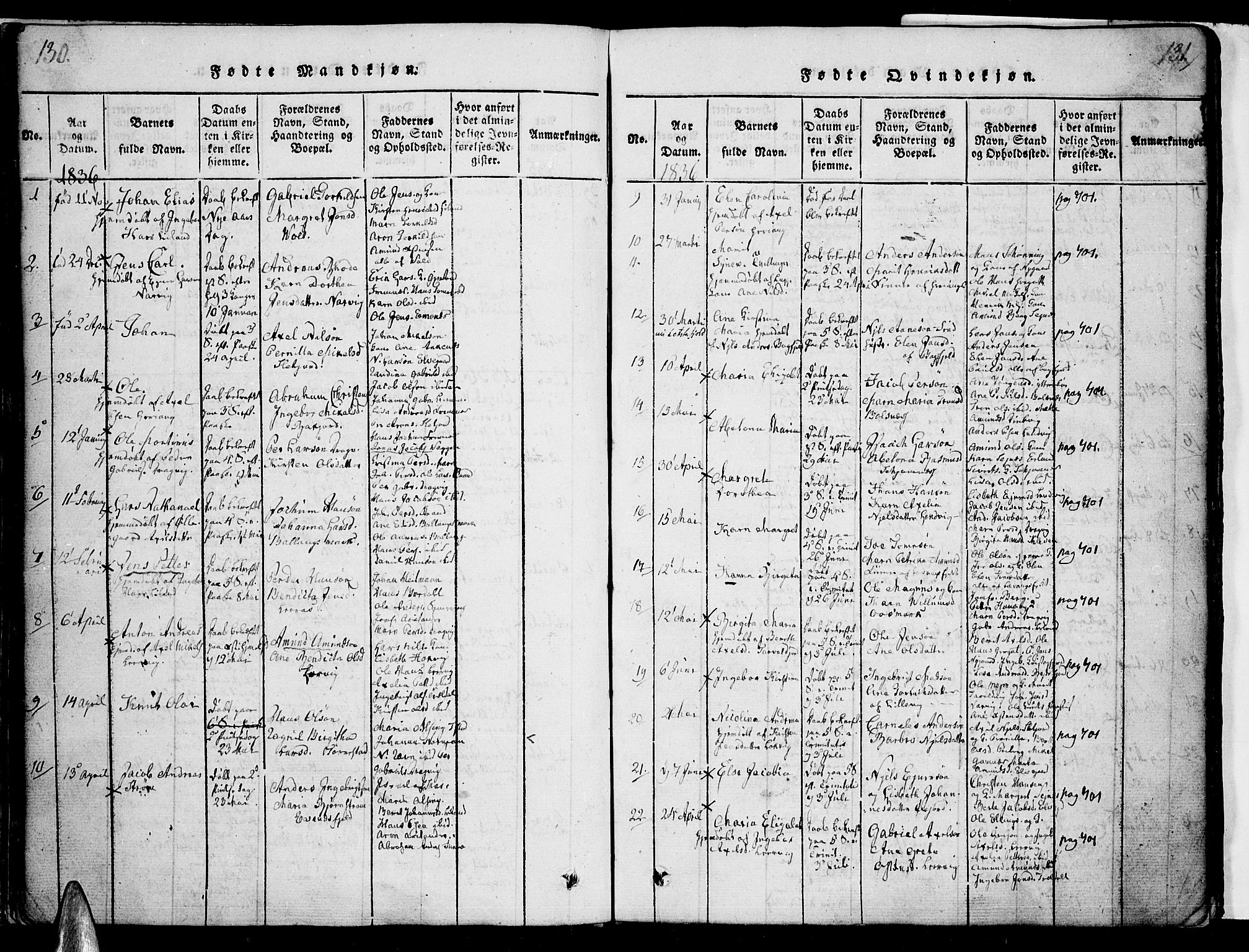 Ministerialprotokoller, klokkerbøker og fødselsregistre - Nordland, SAT/A-1459/863/L0894: Ministerialbok nr. 863A06, 1821-1851, s. 130-131