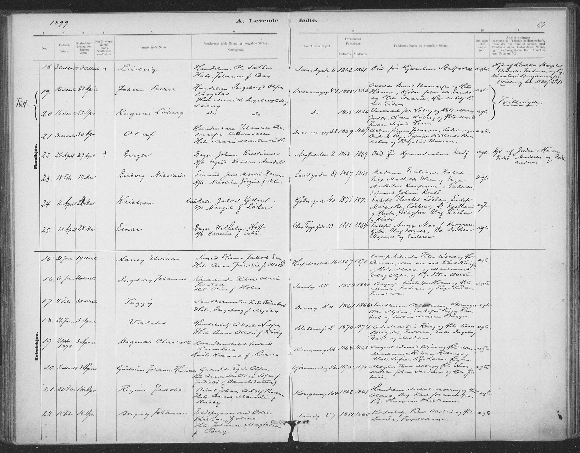 Ministerialprotokoller, klokkerbøker og fødselsregistre - Sør-Trøndelag, SAT/A-1456/602/L0122: Ministerialbok nr. 602A20, 1892-1908, s. 63
