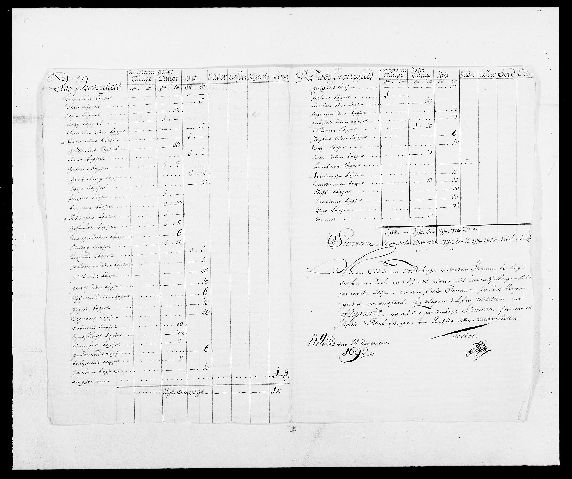 Rentekammeret inntil 1814, Reviderte regnskaper, Fogderegnskap, AV/RA-EA-4092/R09/L0435: Fogderegnskap Follo, 1689-1691, s. 406