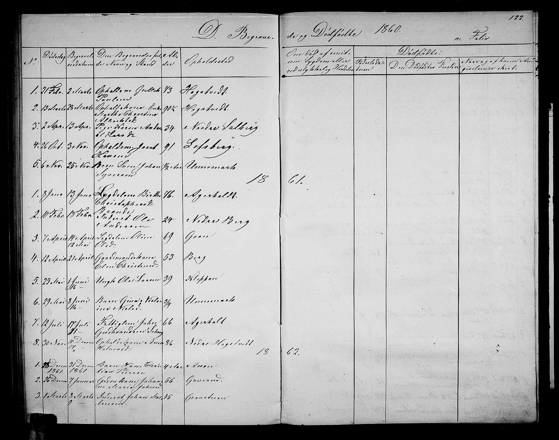 Hof kirkebøker, AV/SAKO-A-64/G/Gb/L0001: Klokkerbok nr. II 1, 1860-1877, s. 122