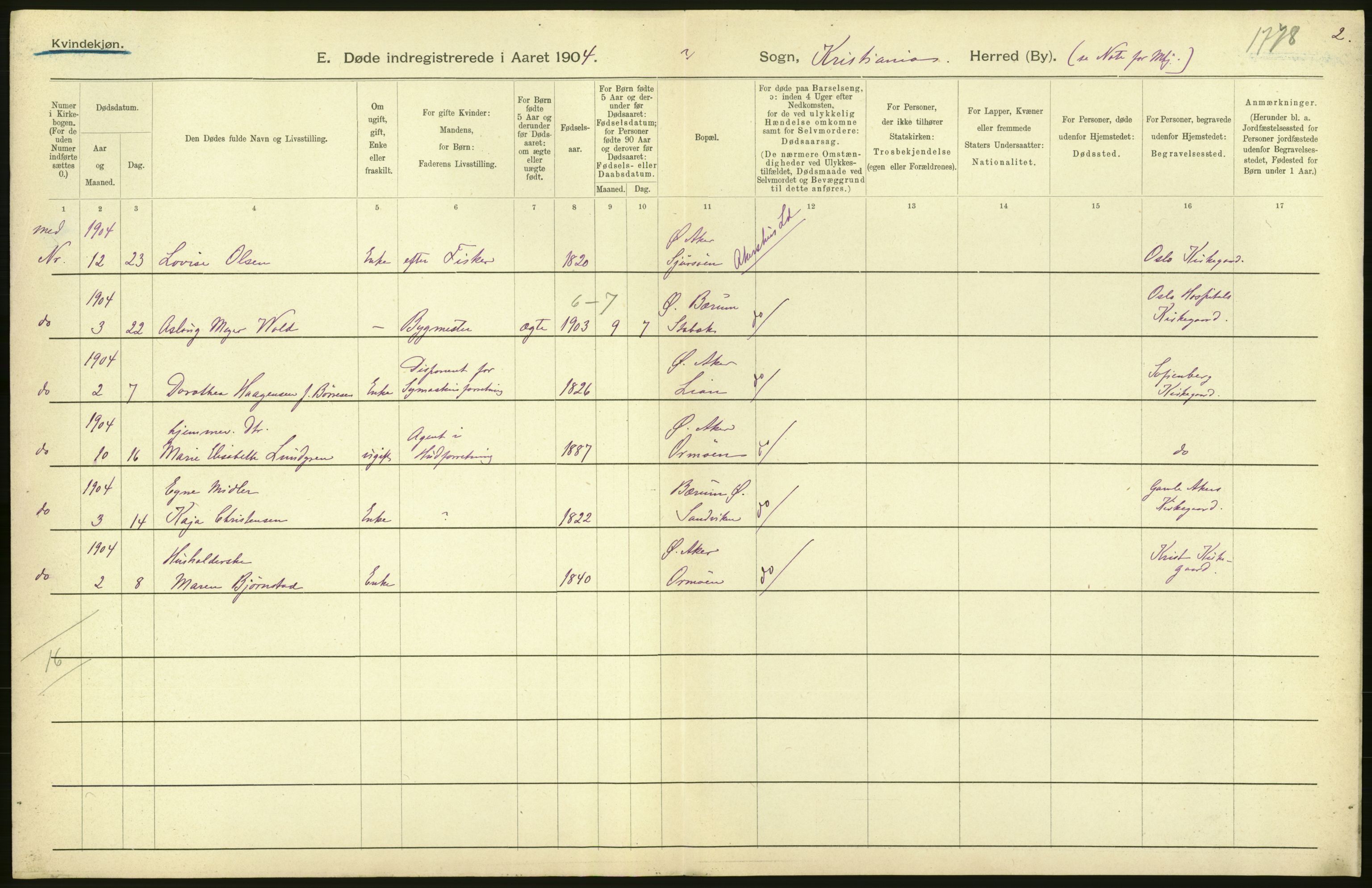 Statistisk sentralbyrå, Sosiodemografiske emner, Befolkning, AV/RA-S-2228/D/Df/Dfa/Dfab/L0004: Kristiania: Gifte, døde, 1904, s. 494