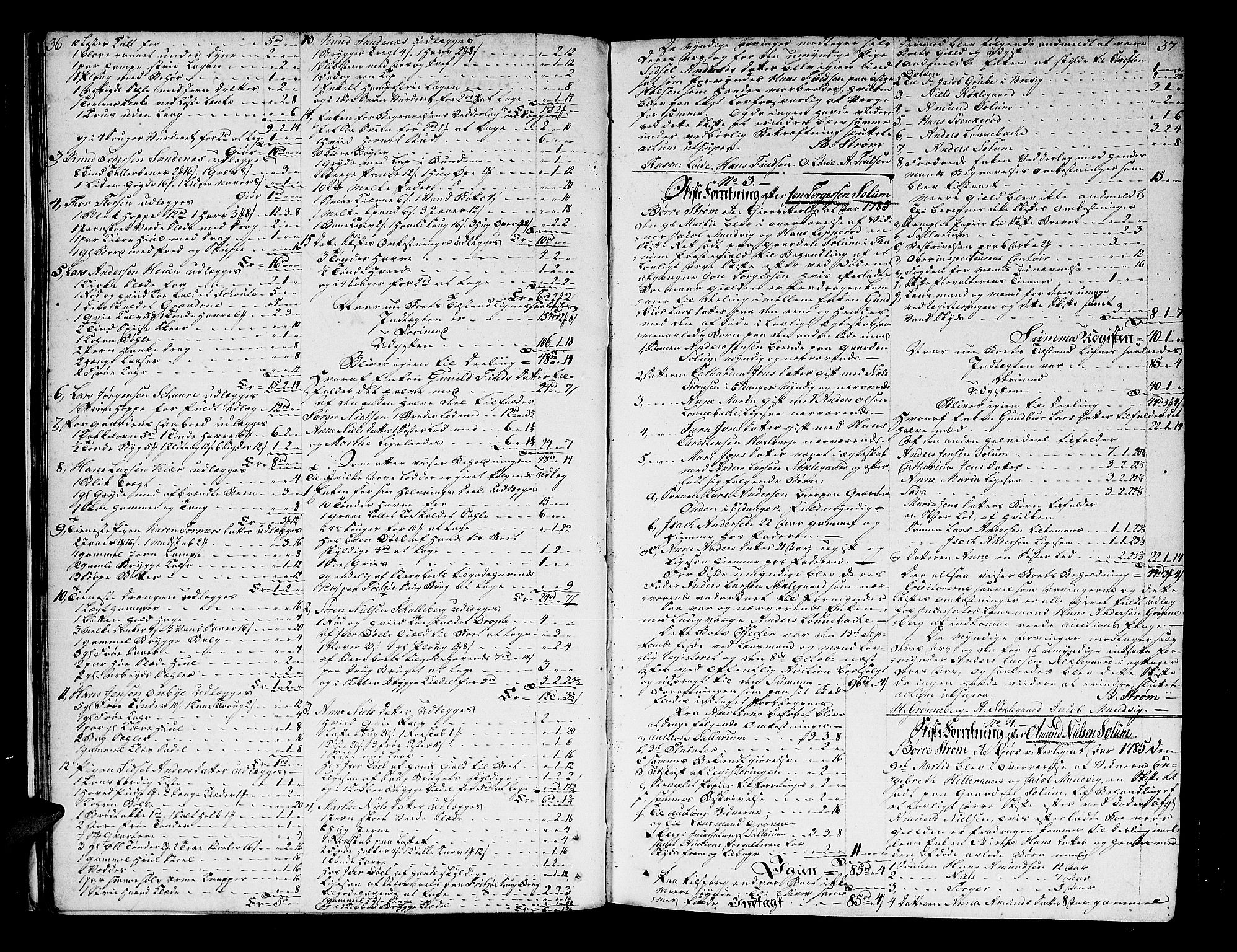 Larvik sorenskriveri, AV/SAKO-A-83/H/Hd/Hda/L0013a: Skifteprotokoll, 1784-1793, s. 36-37